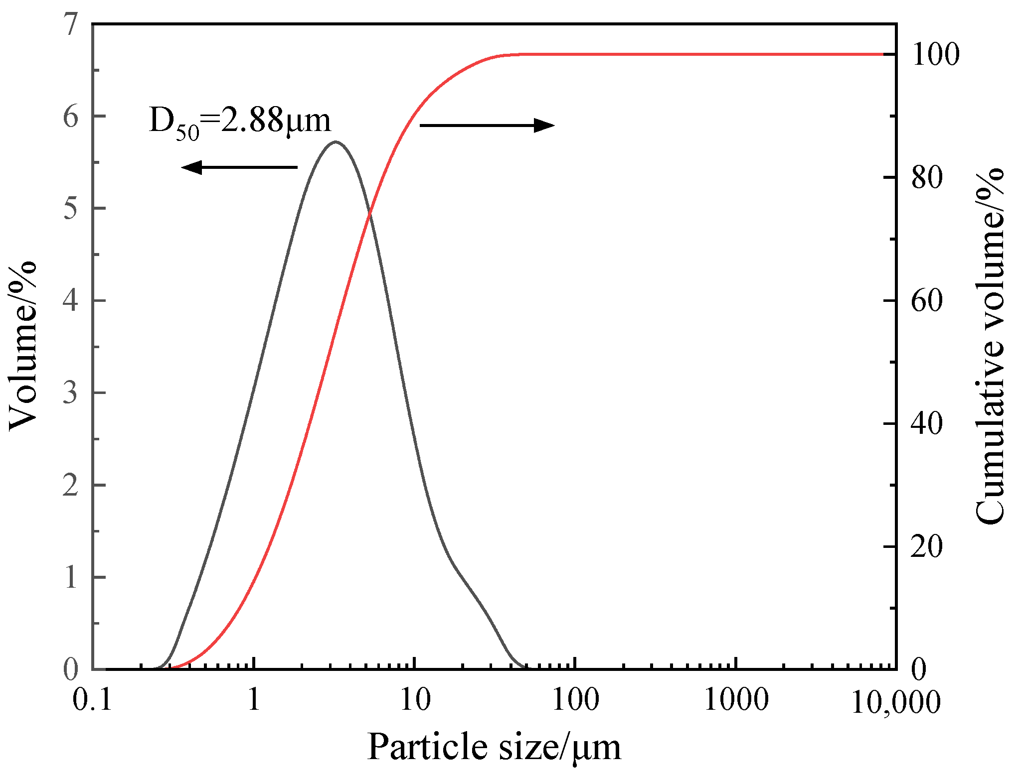 Materials 18 03473 g001