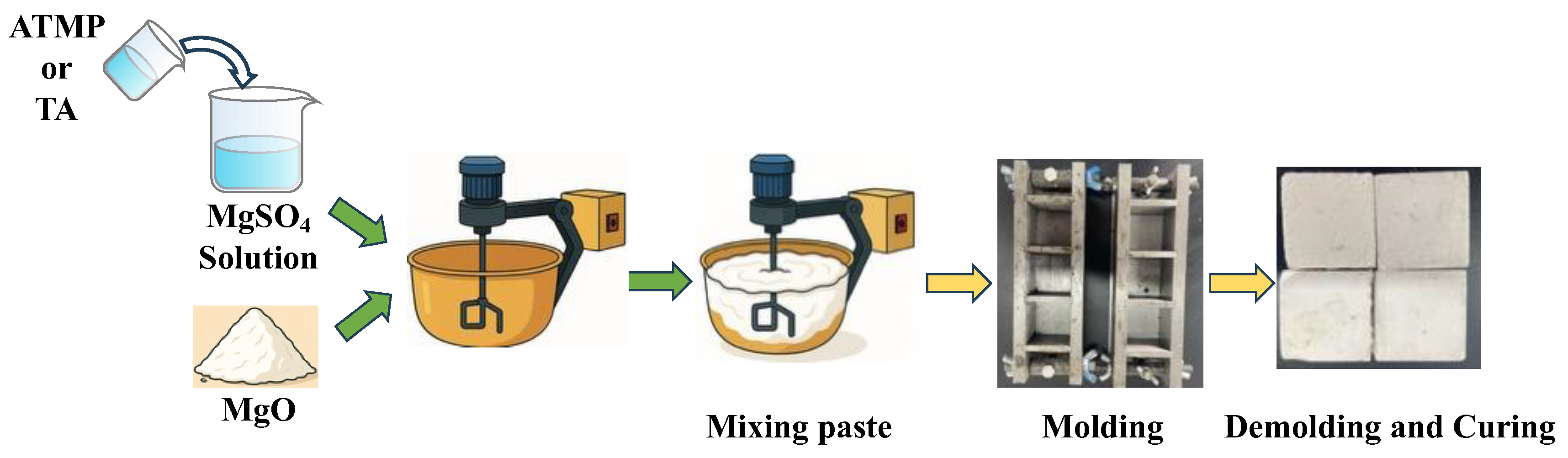 Materials 18 03473 g003