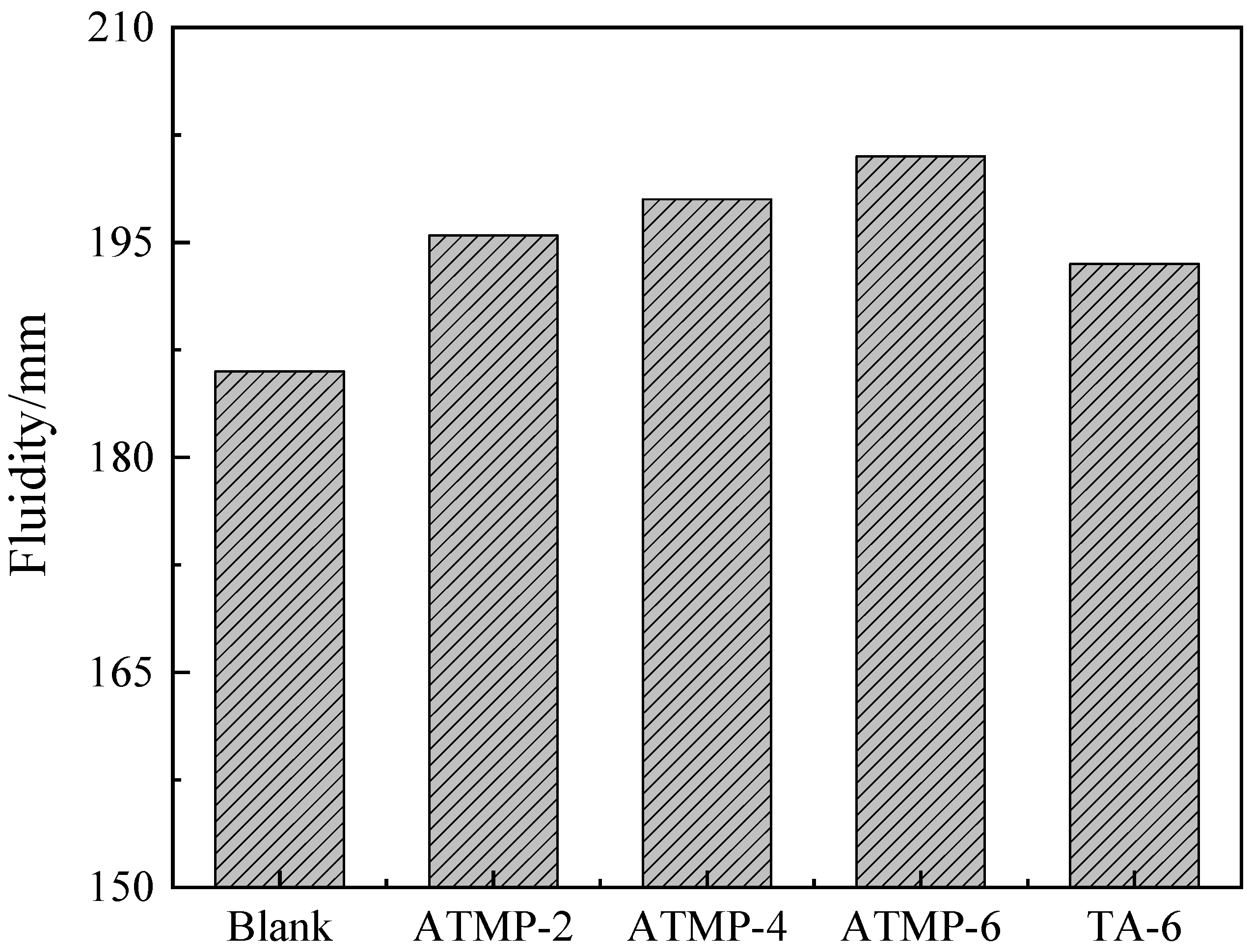 Materials 18 03473 g004
