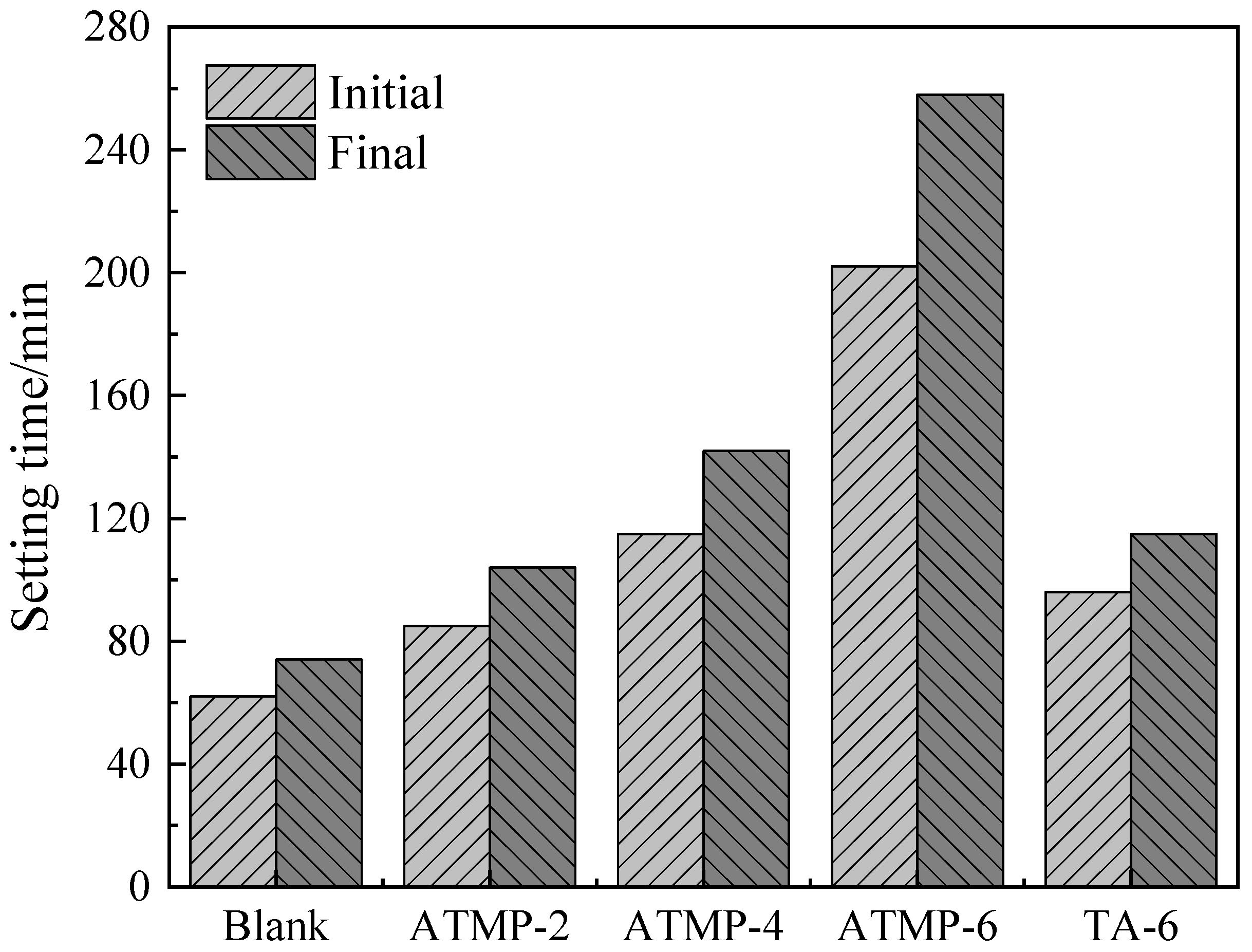 Materials 18 03473 g005