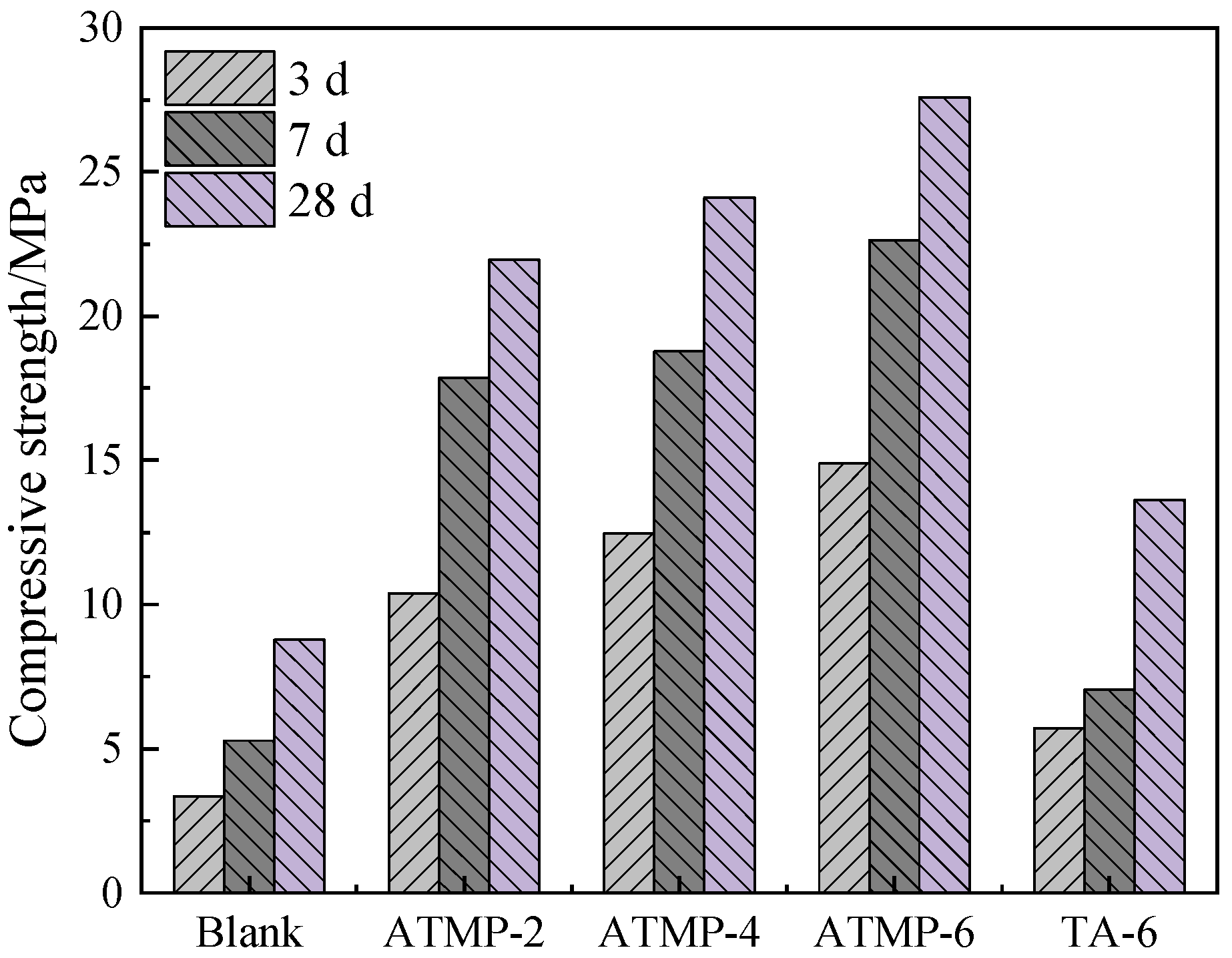 Materials 18 03473 g006