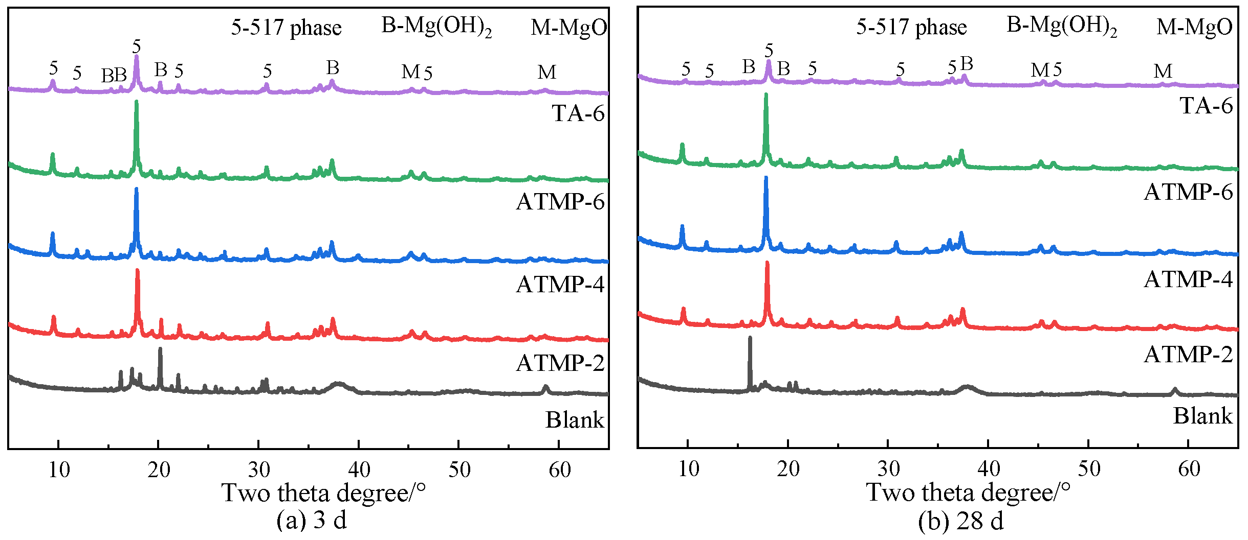 Materials 18 03473 g009