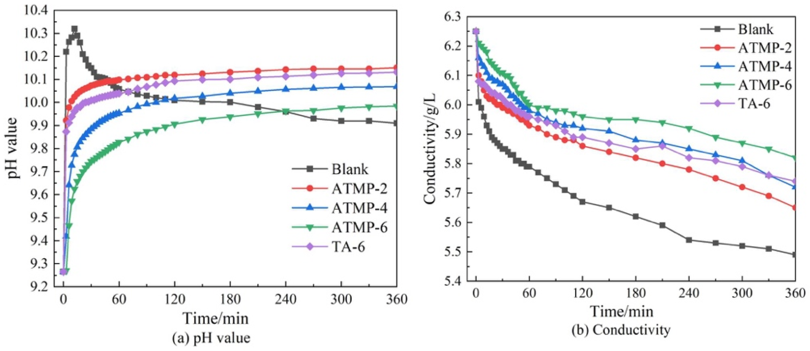 Materials 18 03473 g011