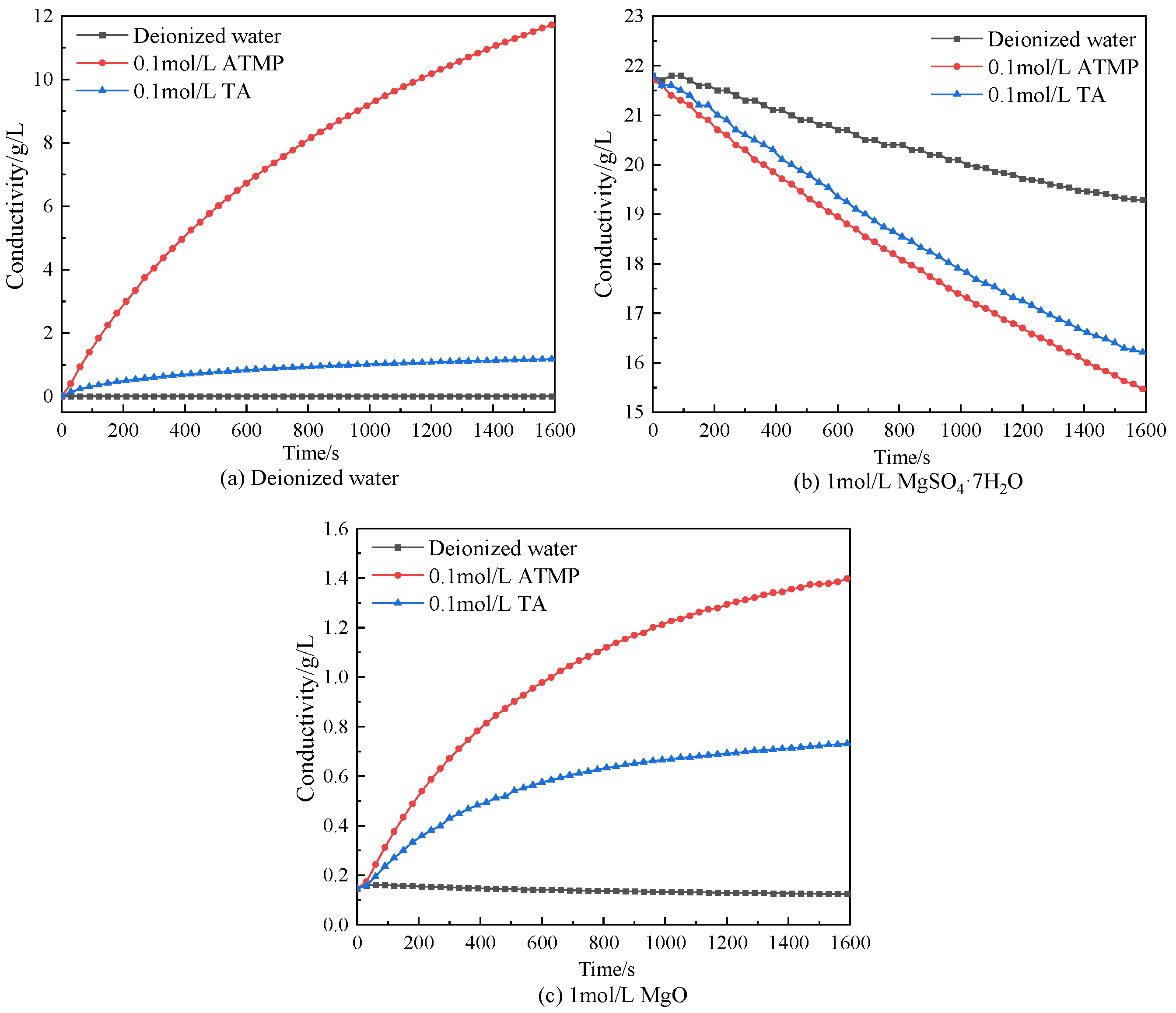 Materials 18 03473 g012
