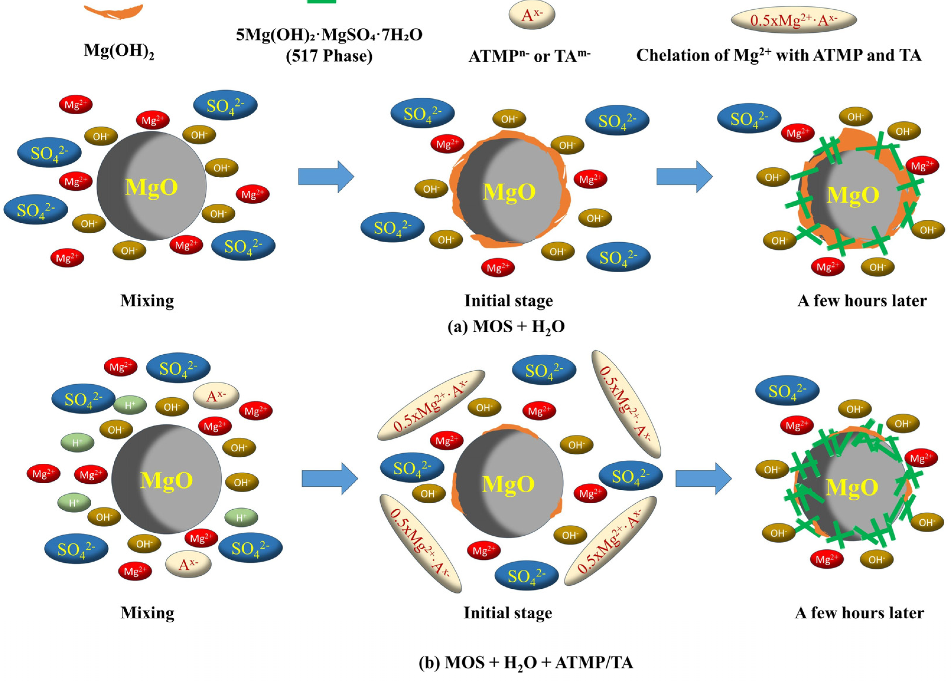 Materials 18 03473 g013