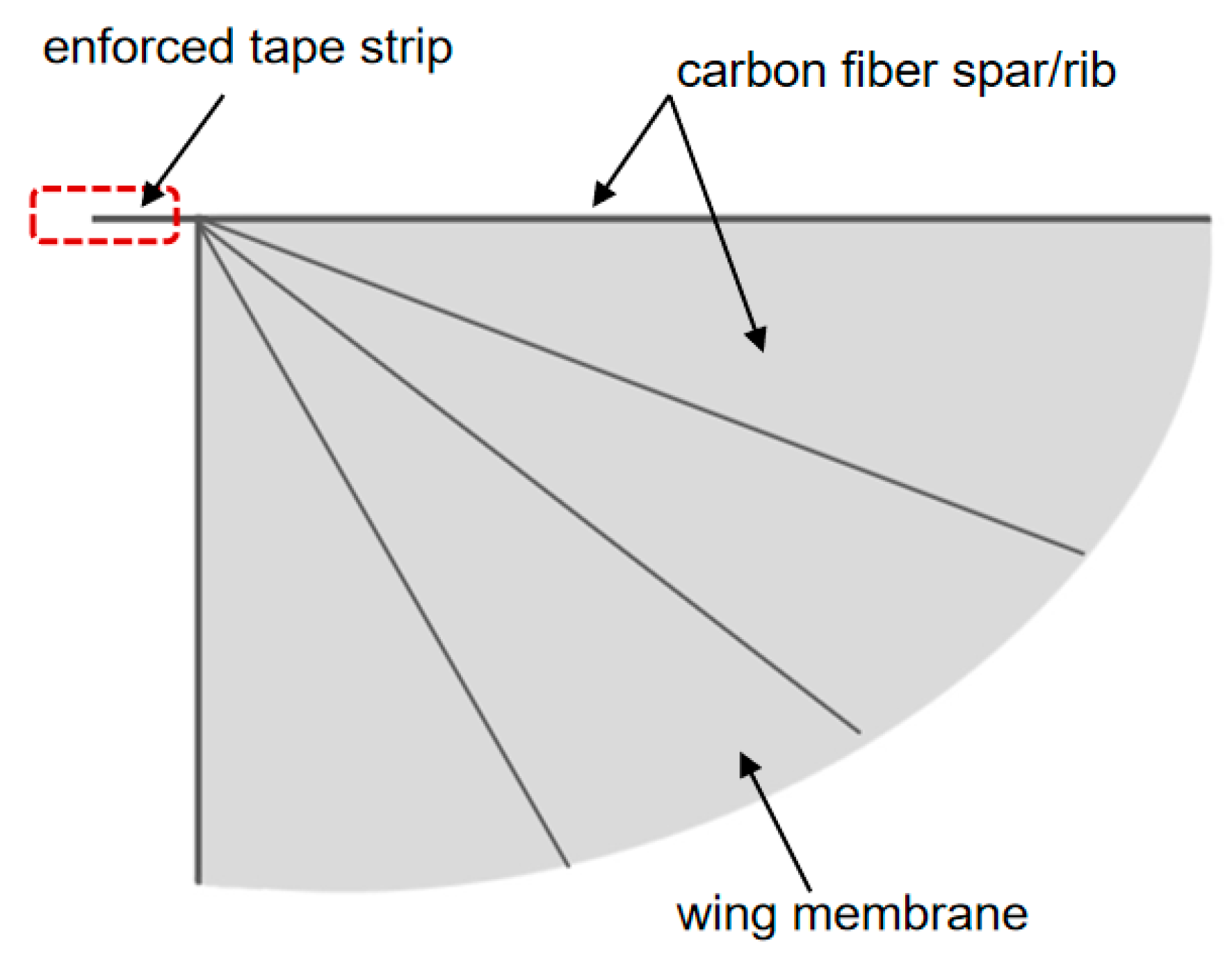 Materials 18 03474 g004