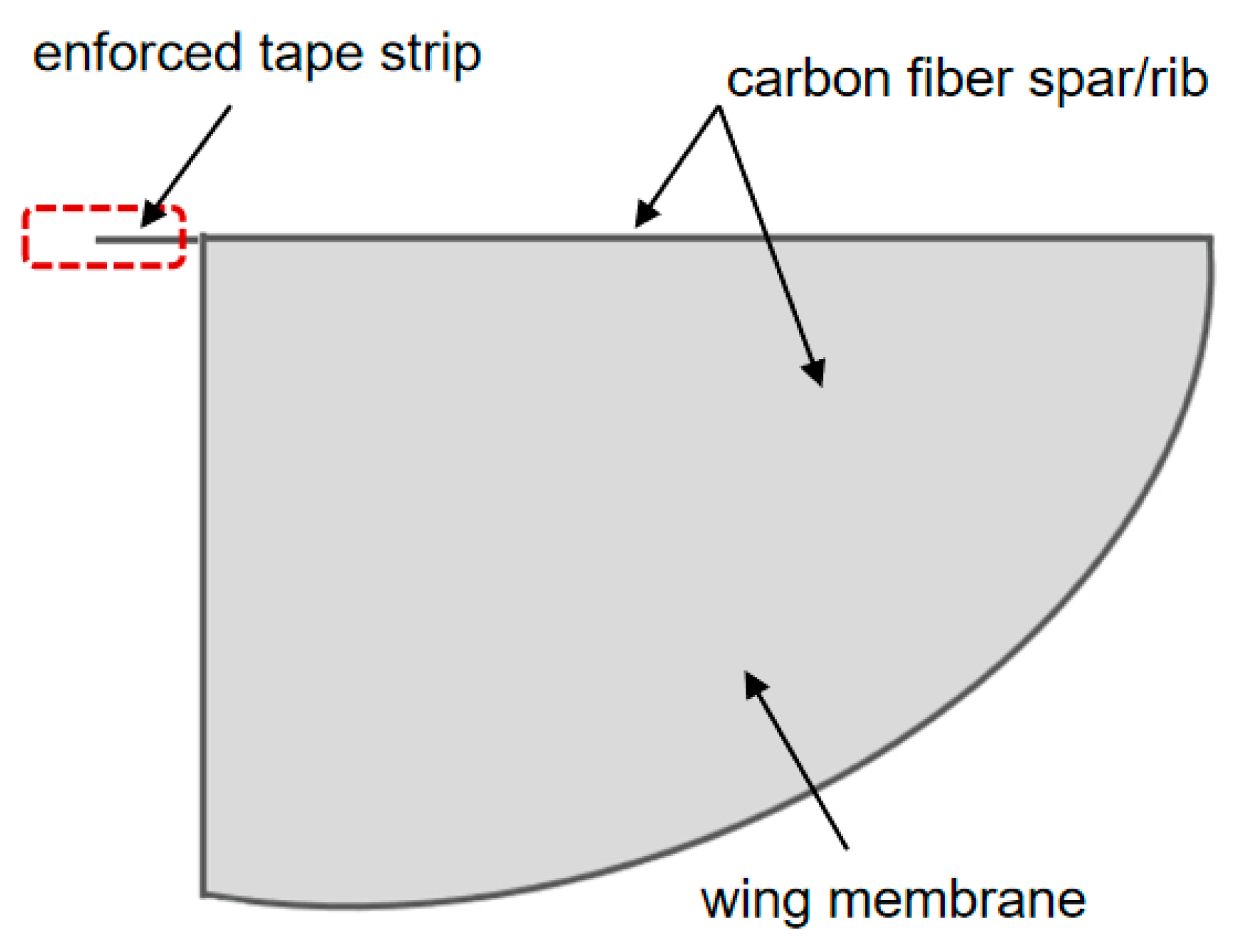 Materials 18 03474 g005