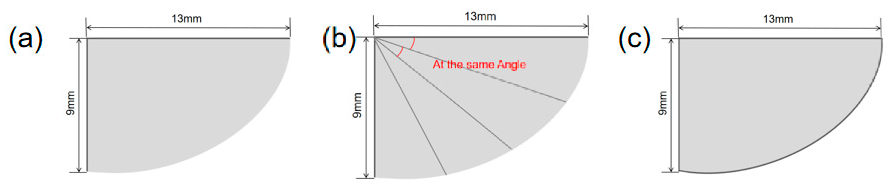 Materials 18 03474 g006