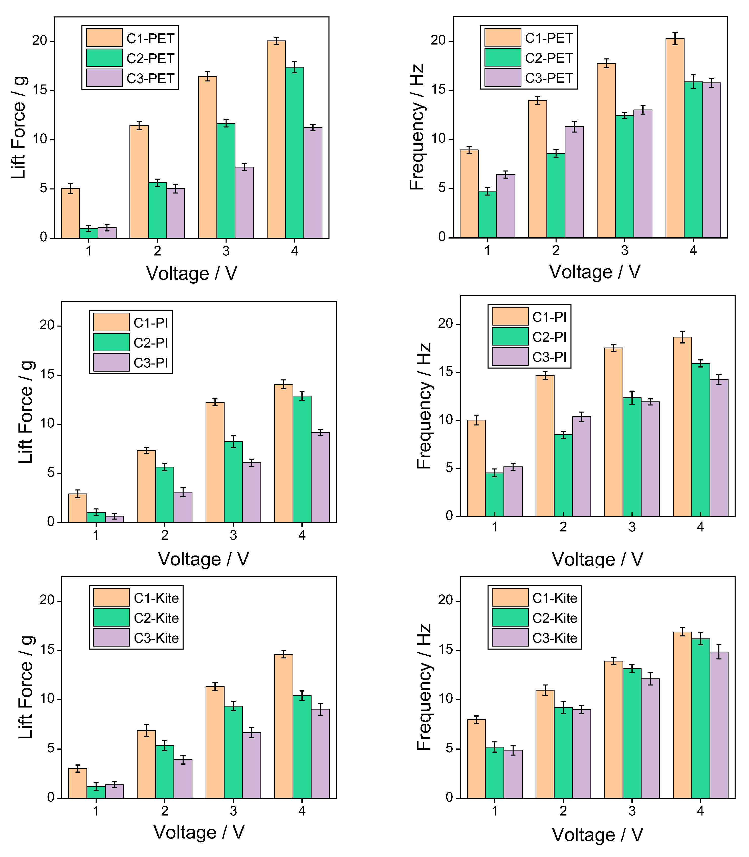Materials 18 03474 g018
