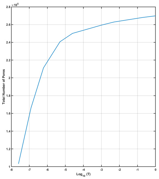 Materials 18 03479 g0a1