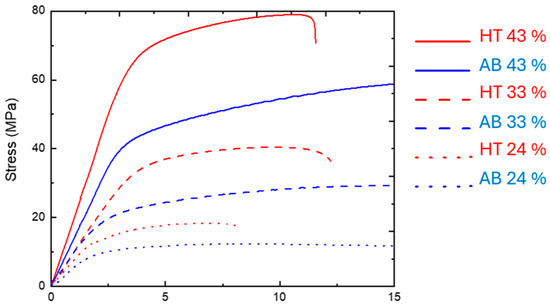 Materials 18 03479 g0a2