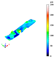 Materials 18 03479 i001