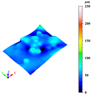 Materials 18 03479 i004