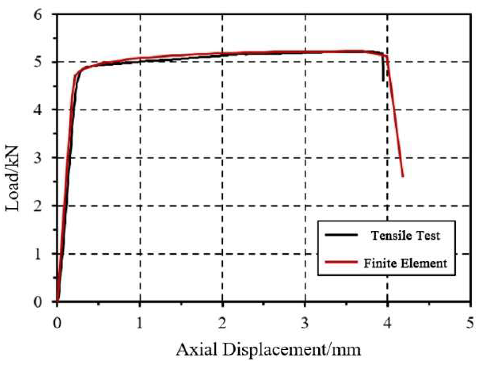 Materials 18 03480 g005