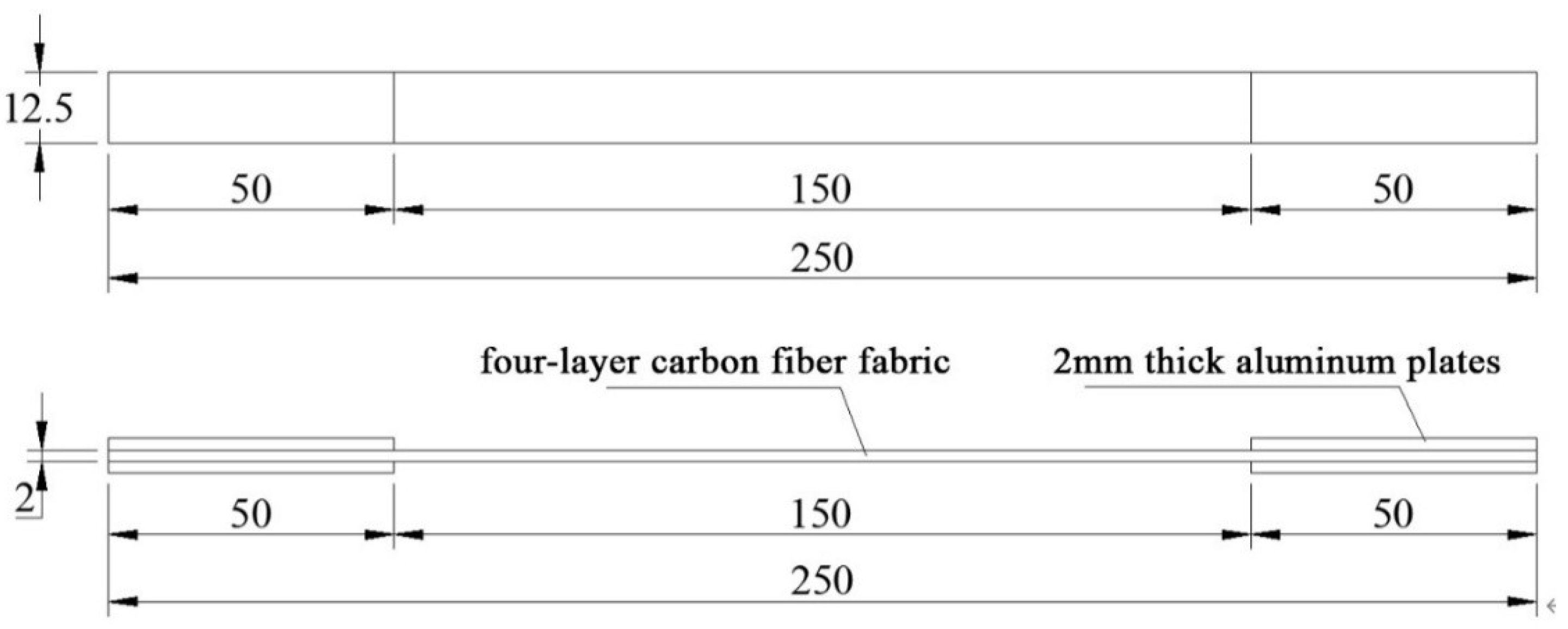 Materials 18 03480 g008