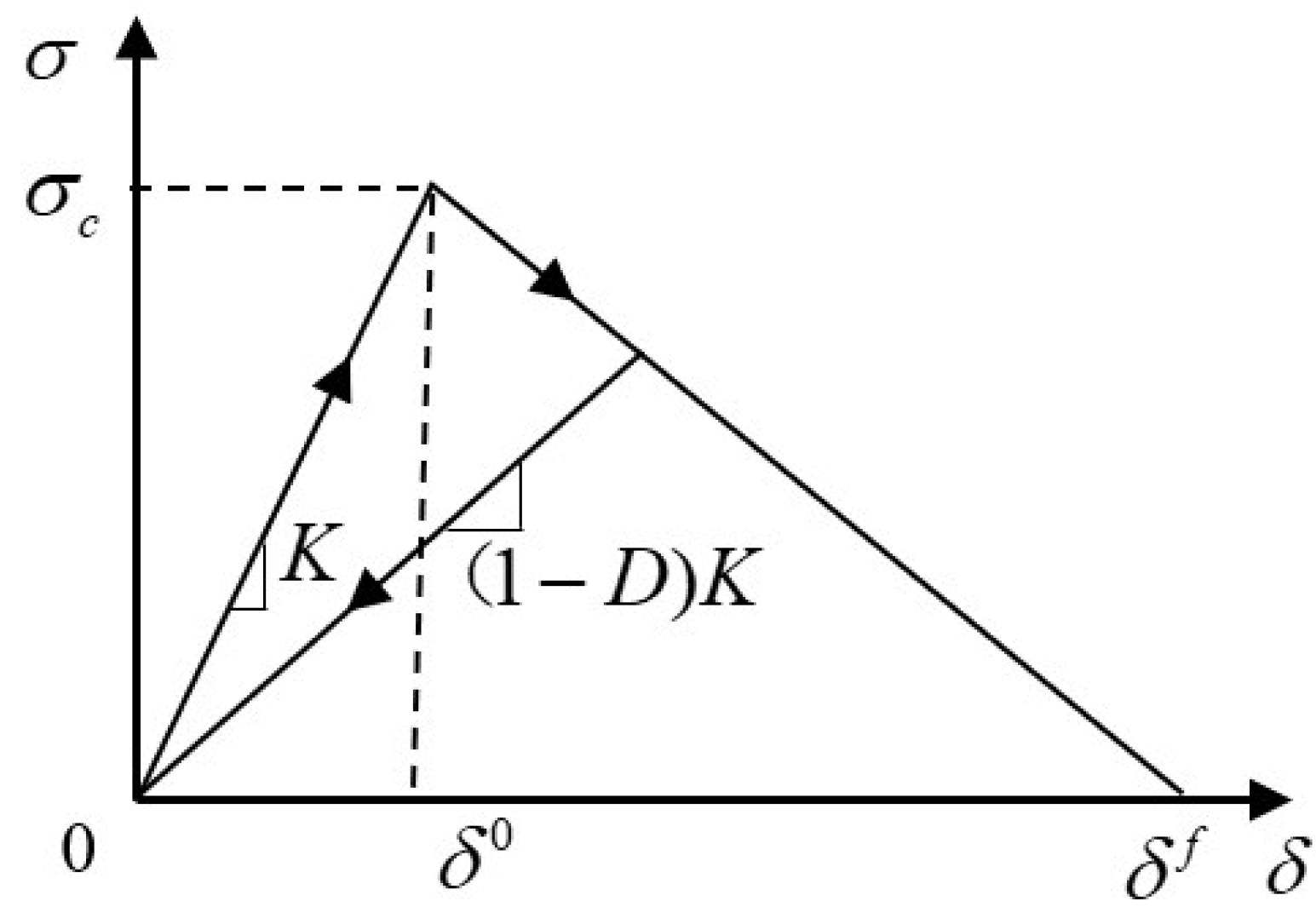Materials 18 03480 g010