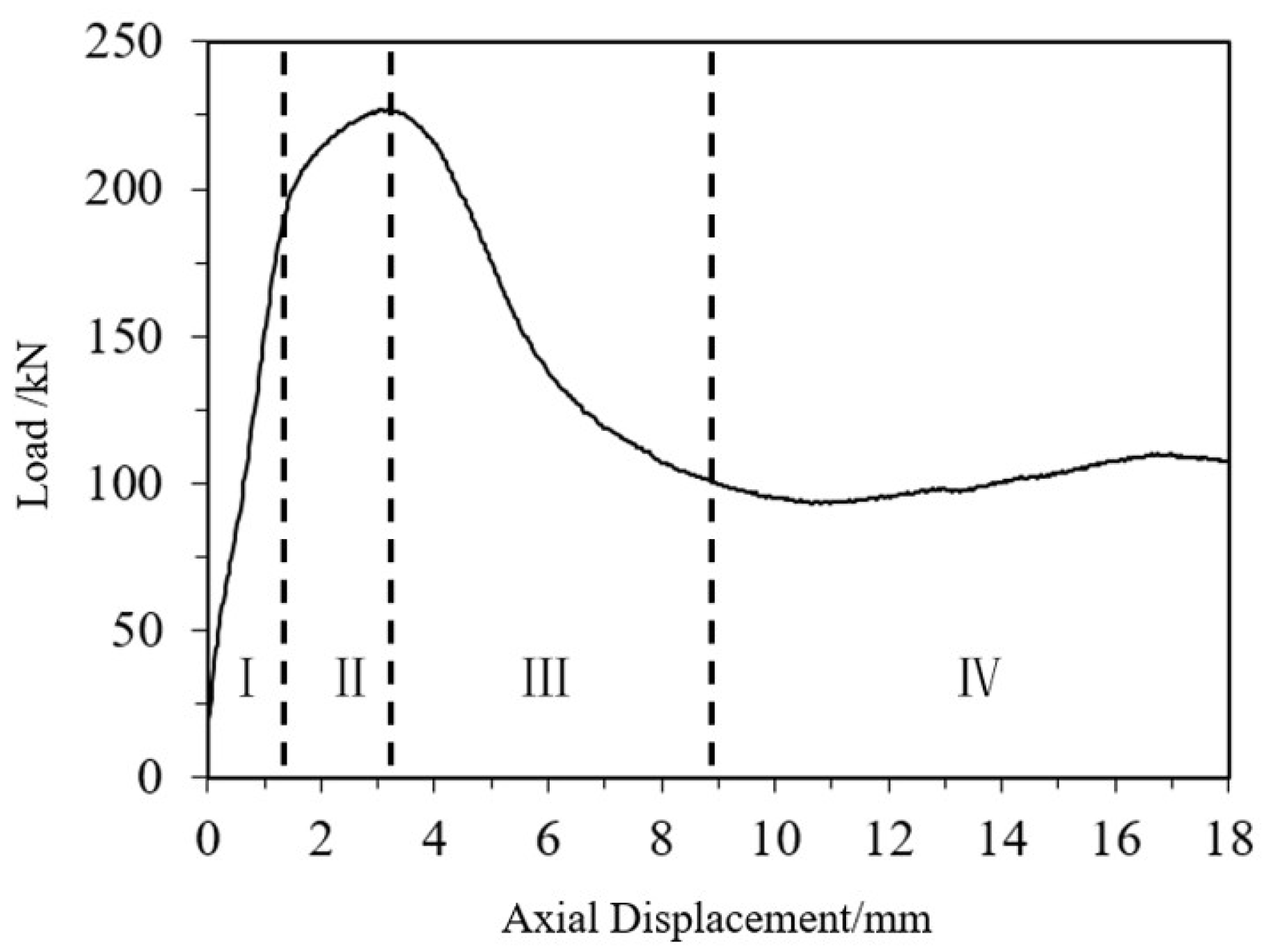 Materials 18 03480 g025