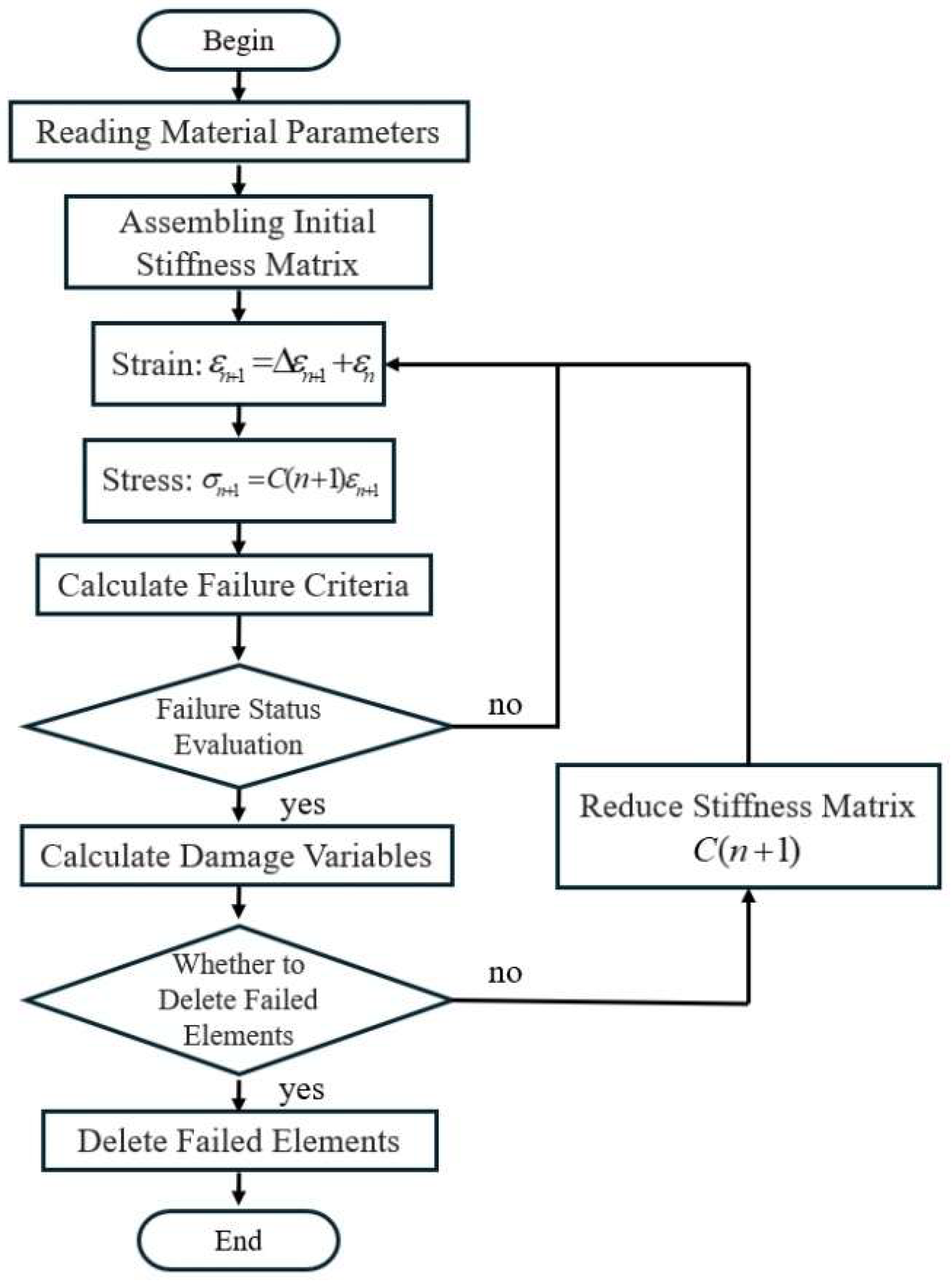 Materials 18 03480 g027