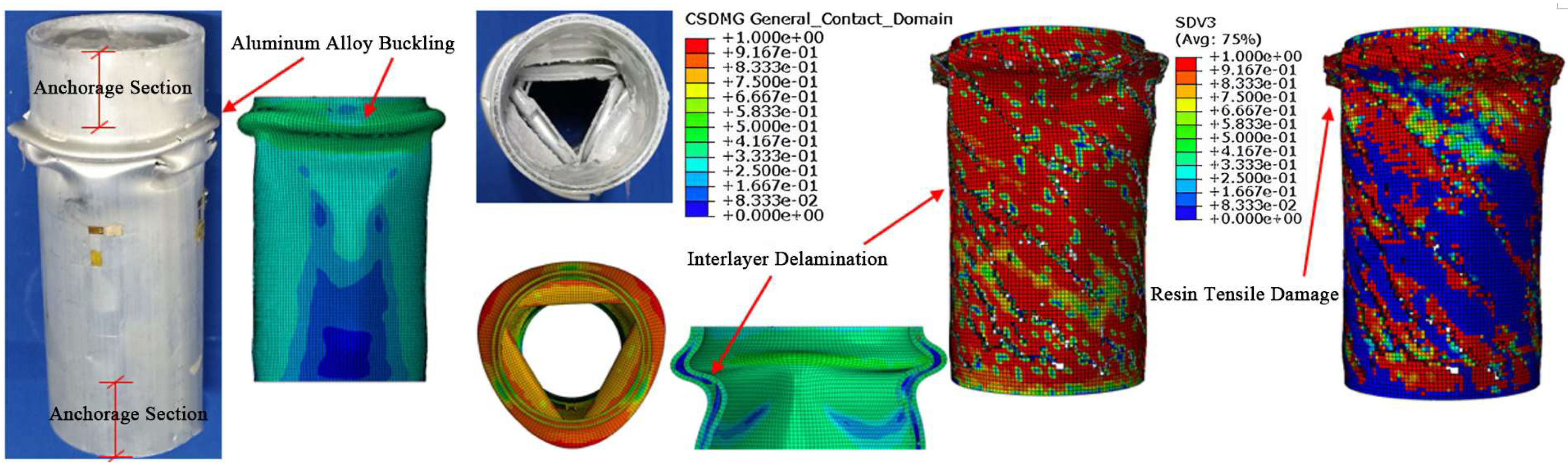 Materials 18 03480 g031