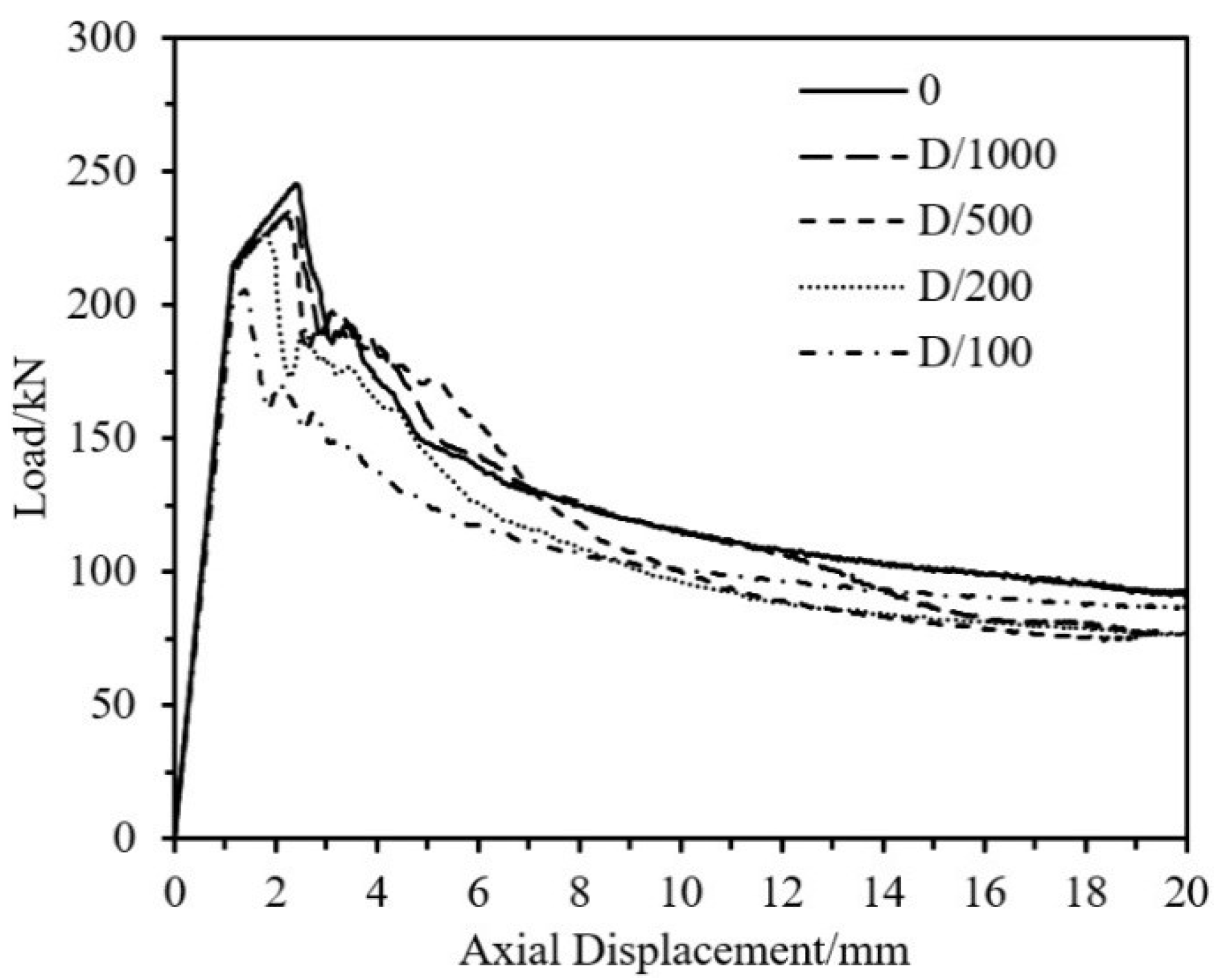 Materials 18 03480 g036