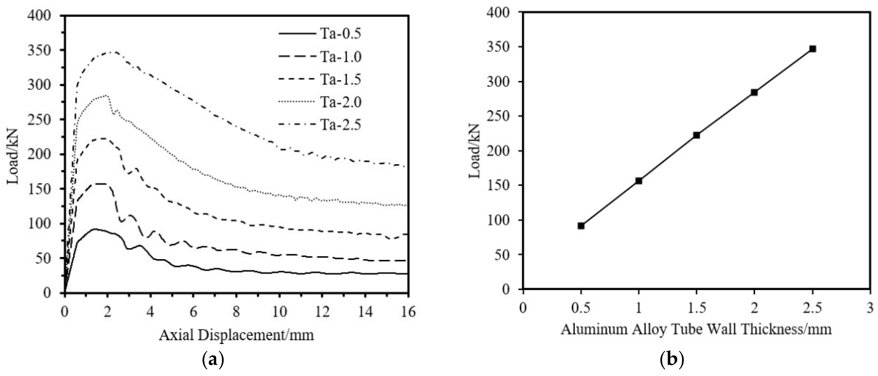 Materials 18 03480 g037