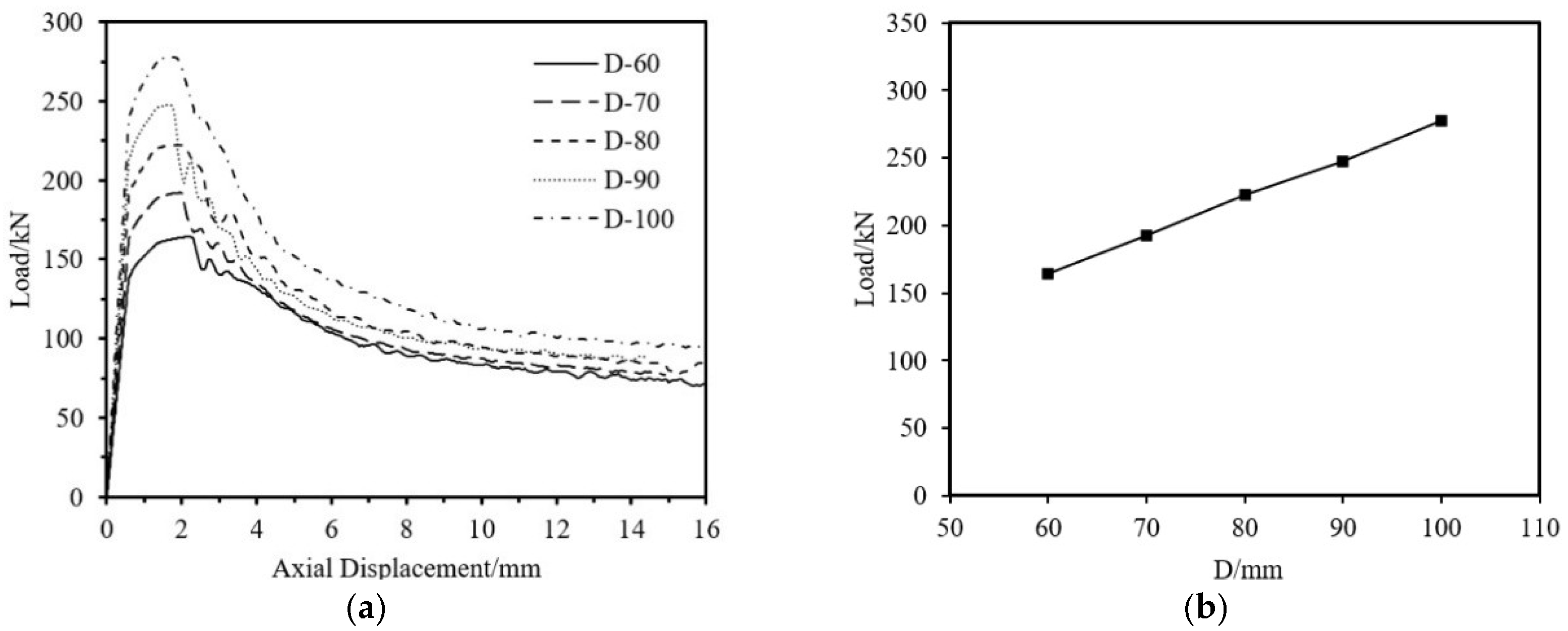 Materials 18 03480 g039
