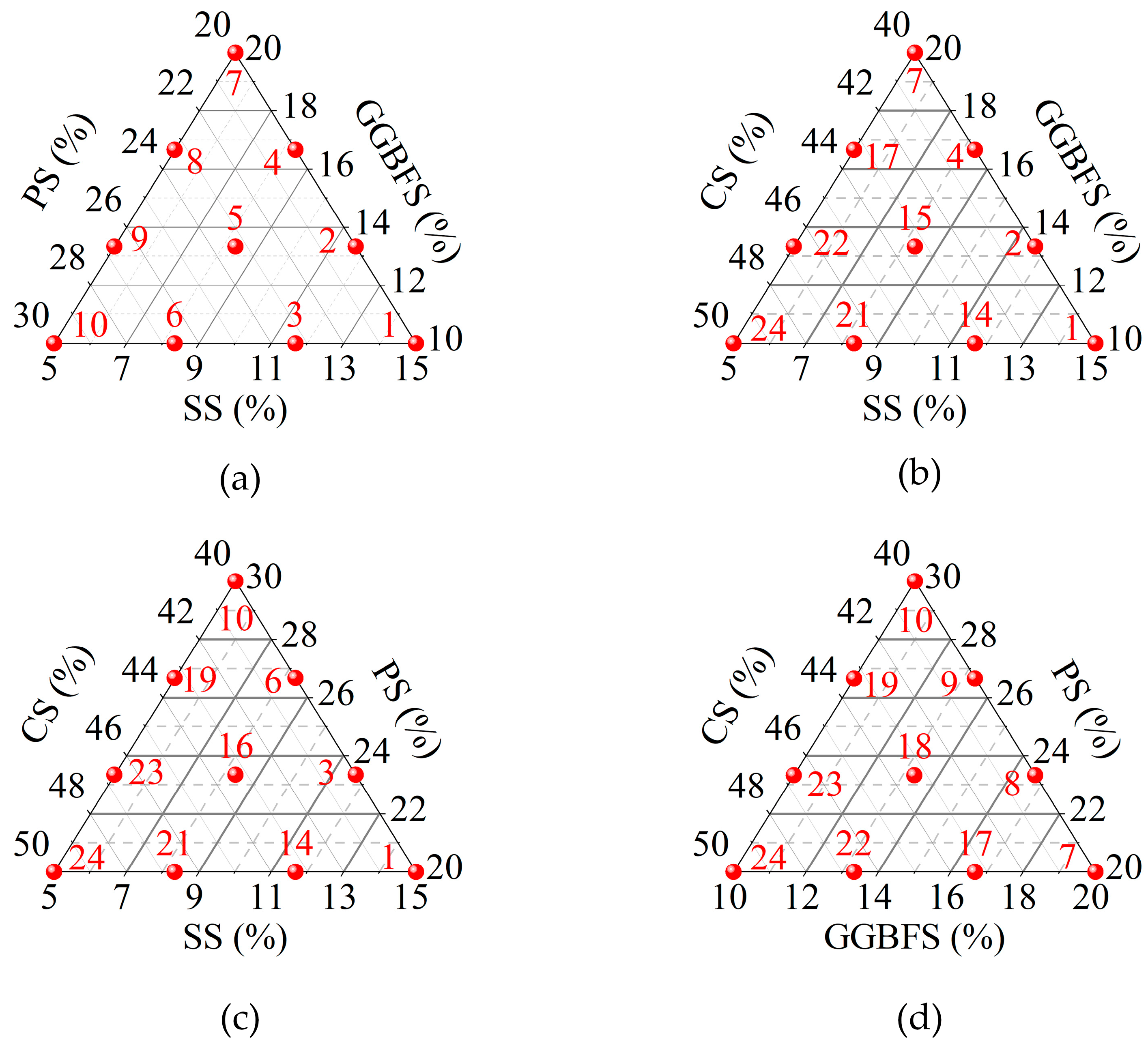 Materials 18 03485 g003