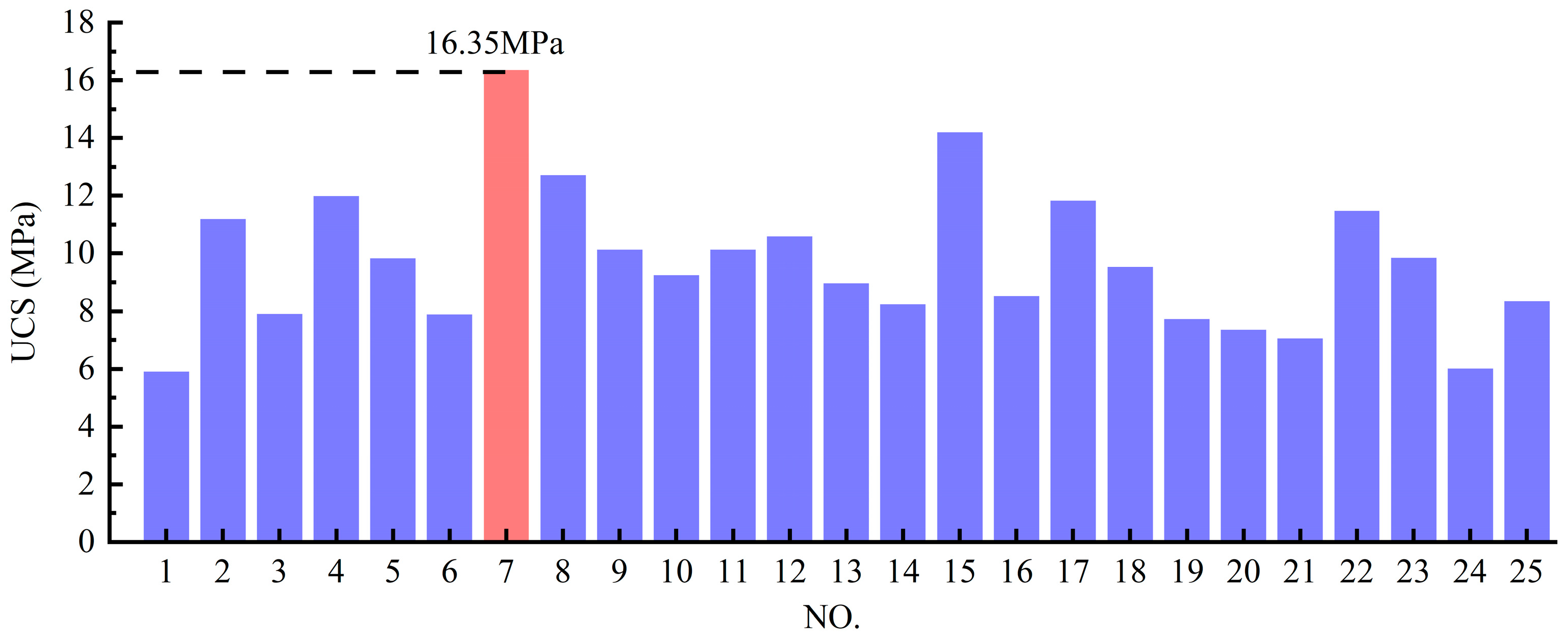 Materials 18 03485 g005
