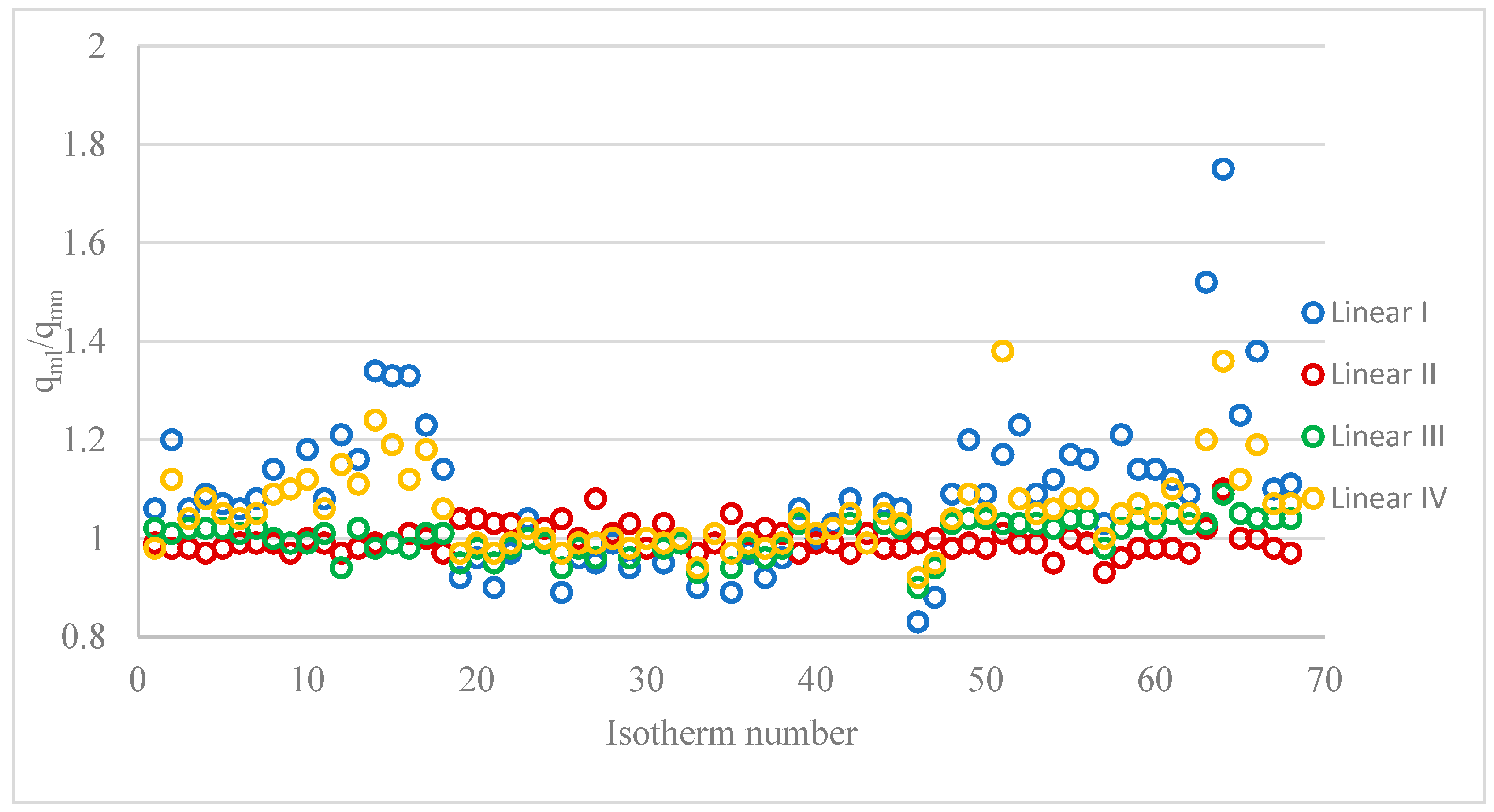 Materials 18 03506 g001