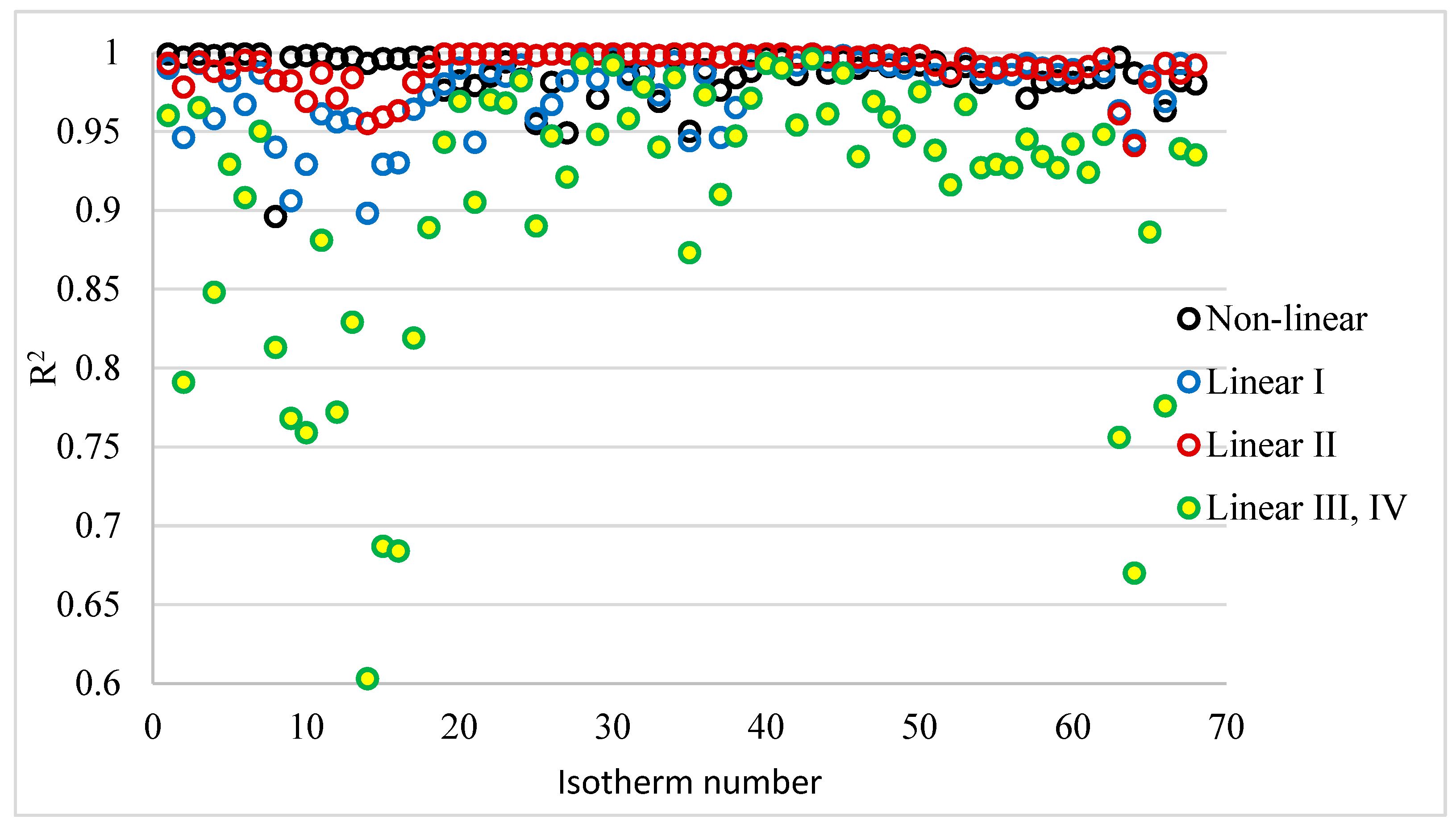 Materials 18 03506 g003