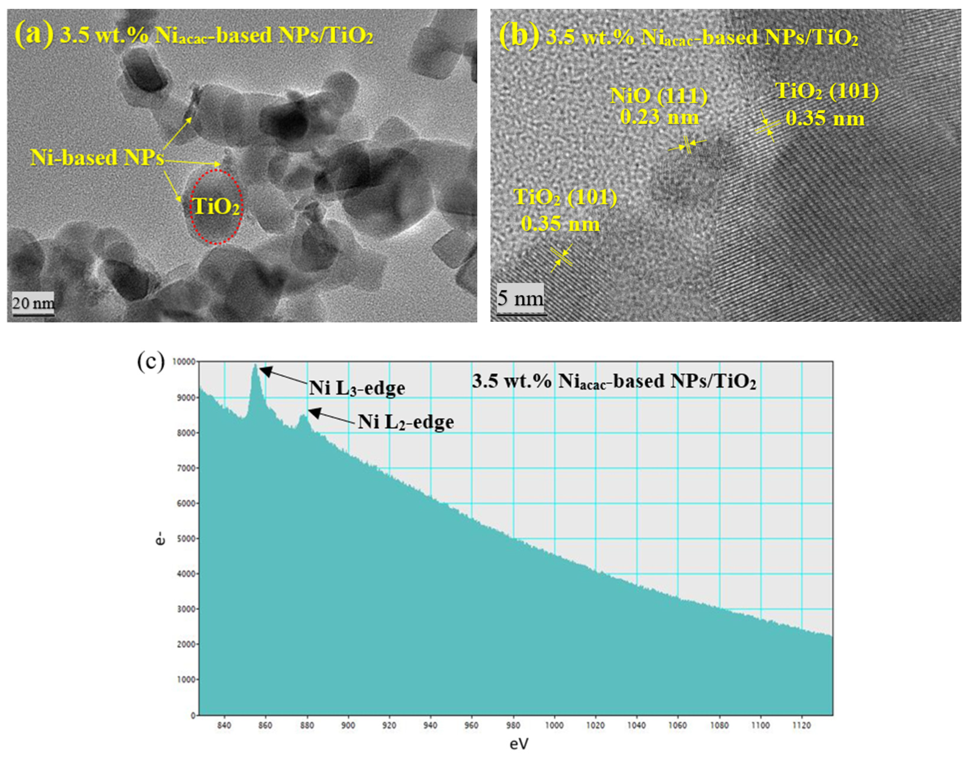 Materials 18 03513 g002
