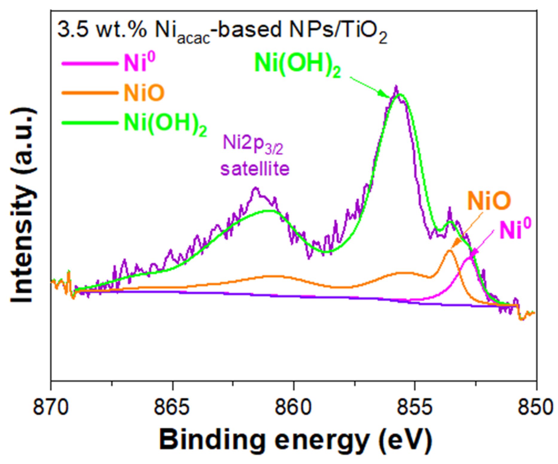 Materials 18 03513 g004