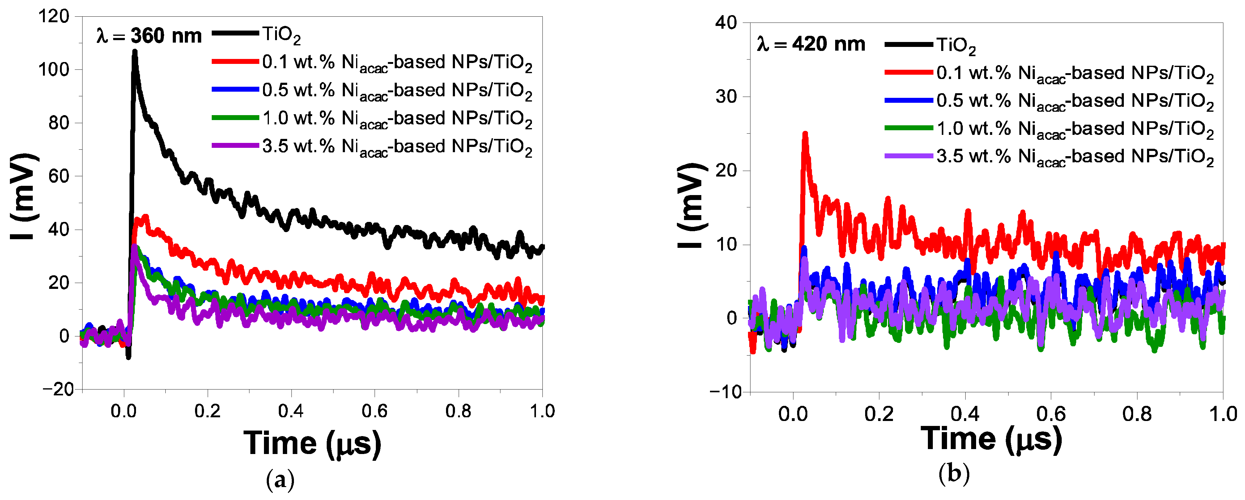 Materials 18 03513 g005