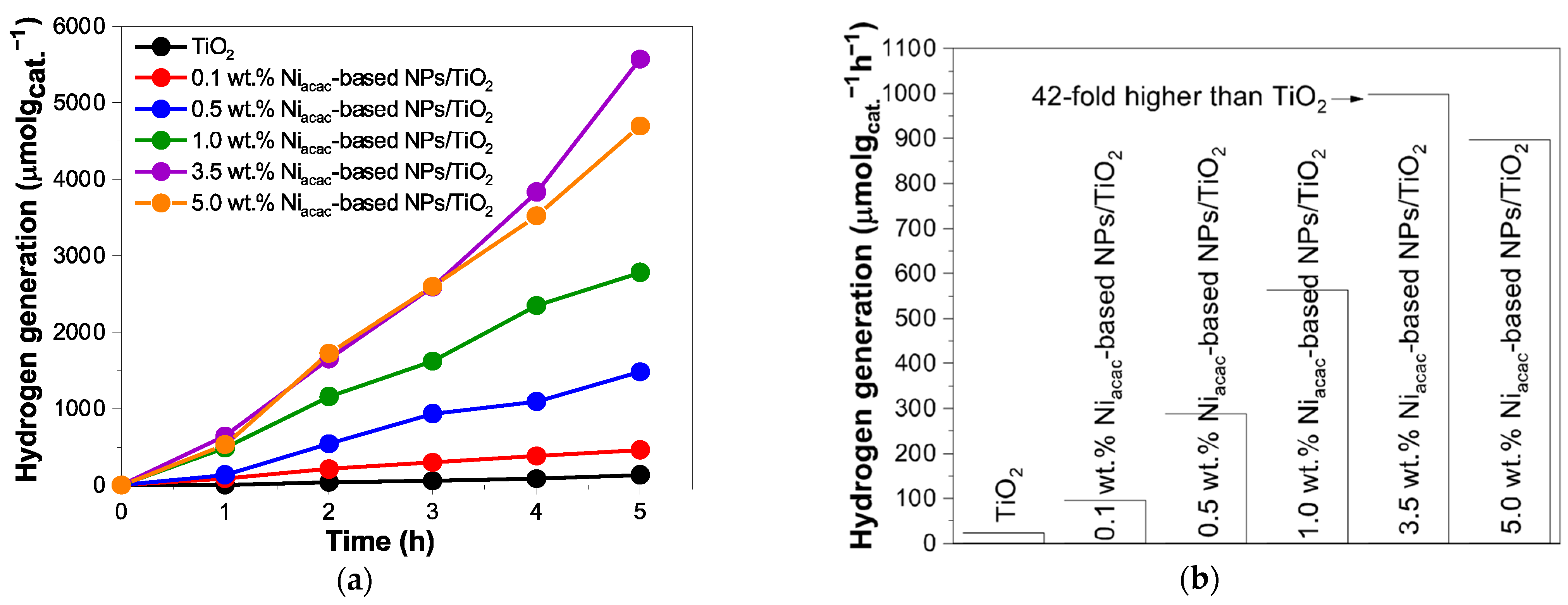 Materials 18 03513 g006