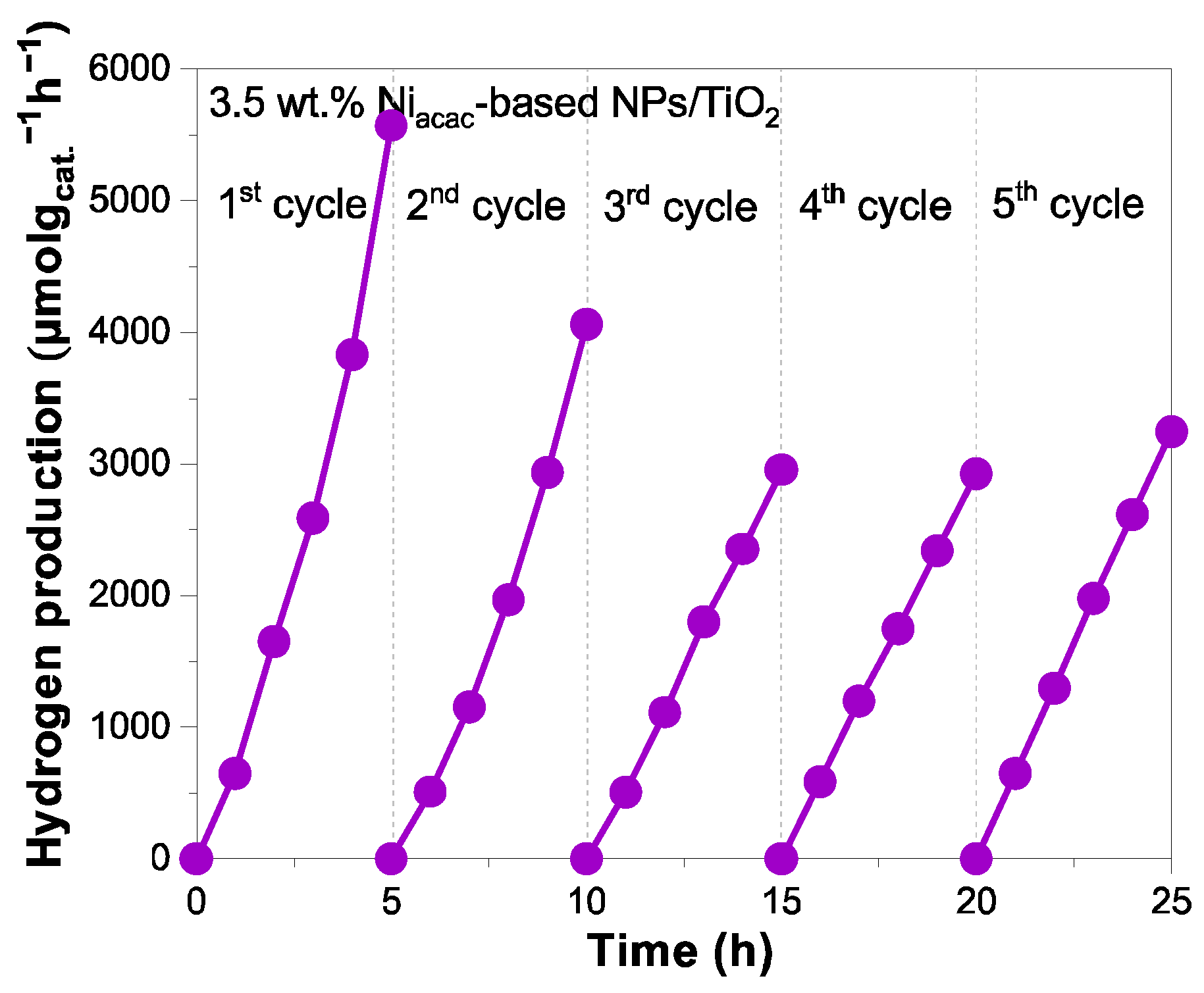Materials 18 03513 g007