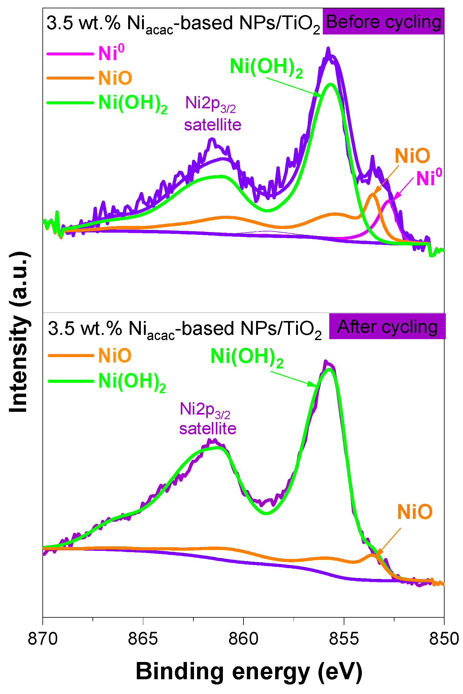 Materials 18 03513 g008