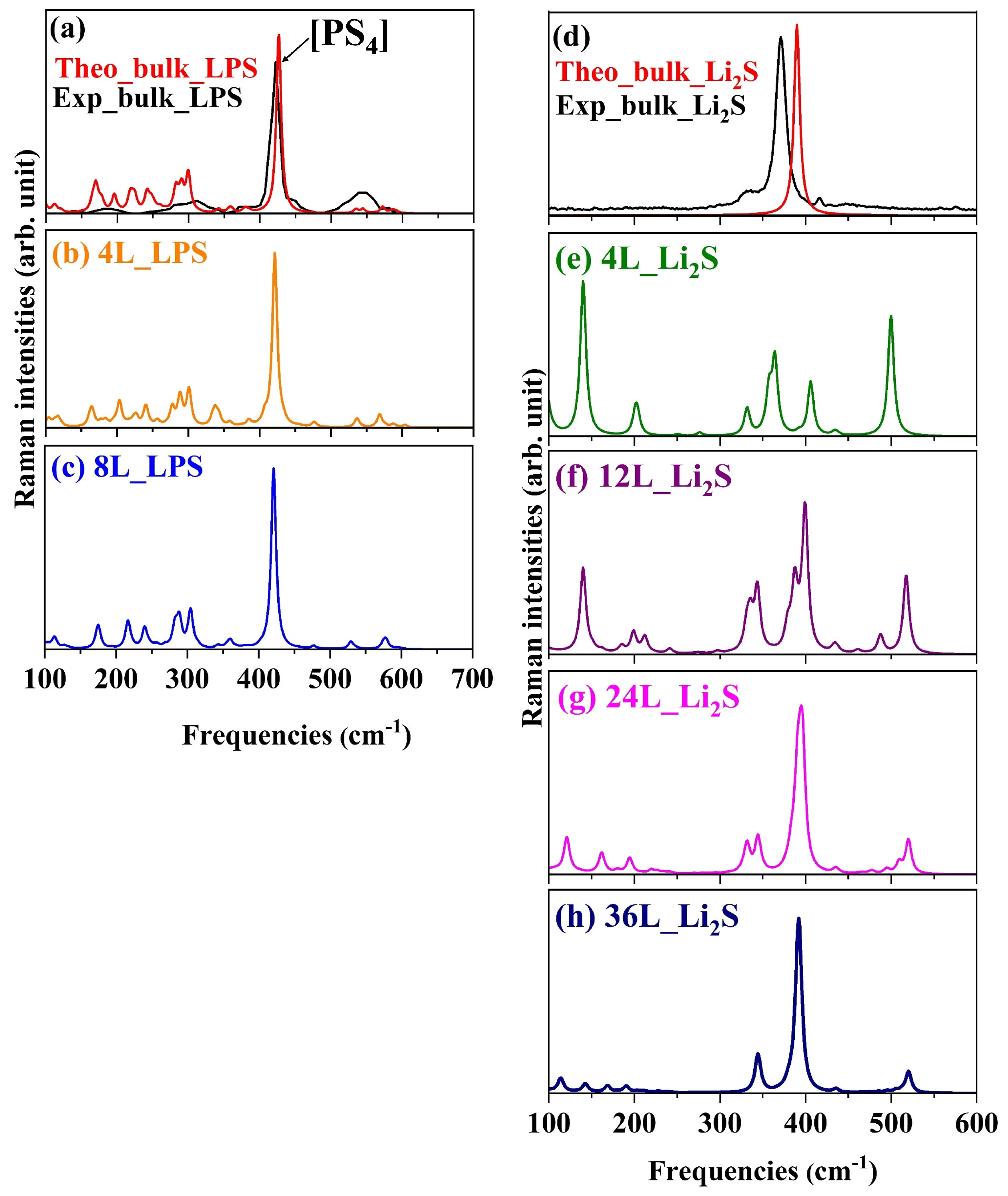 Materials 18 03515 g001