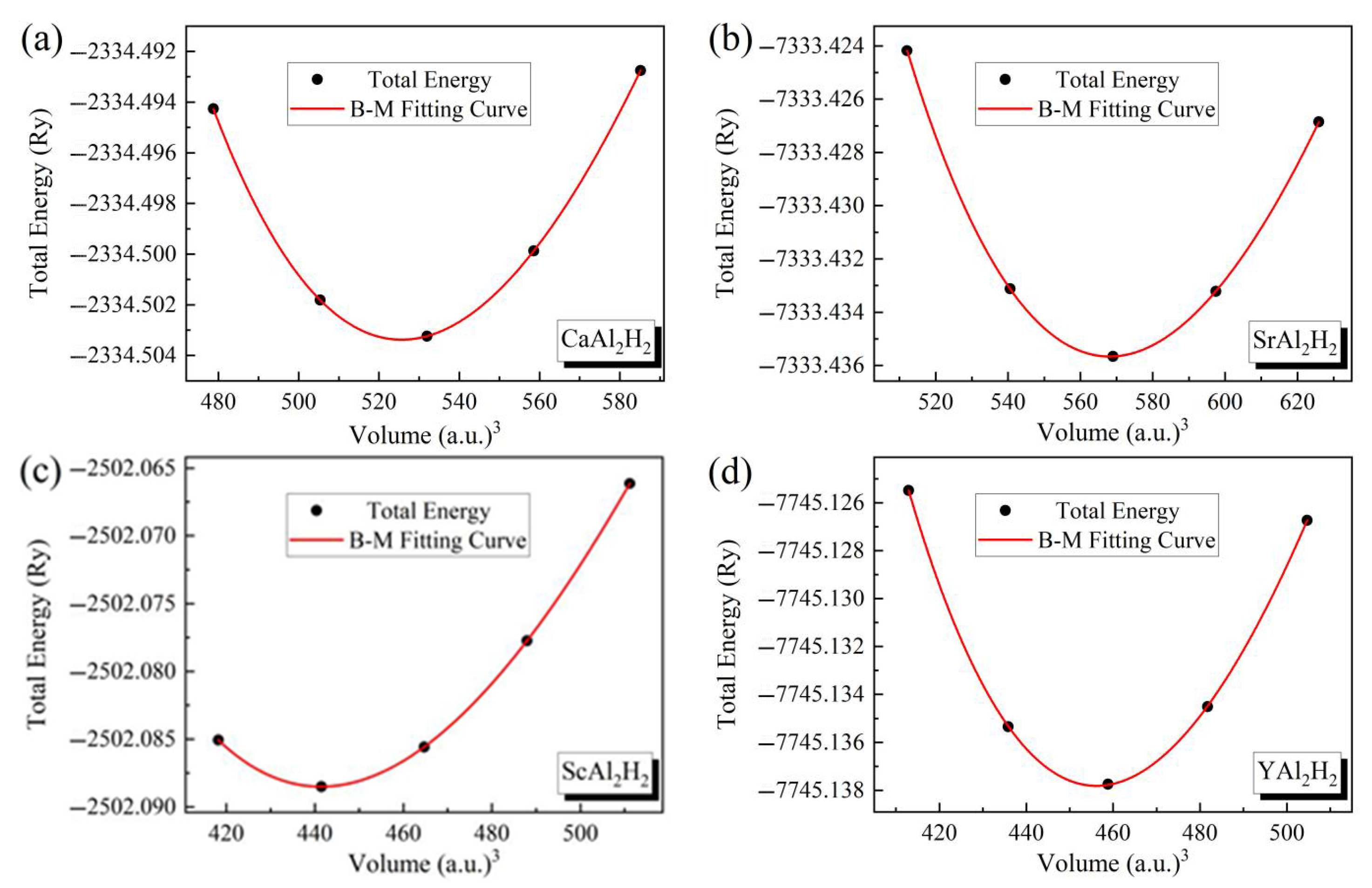 Materials 18 03521 g002