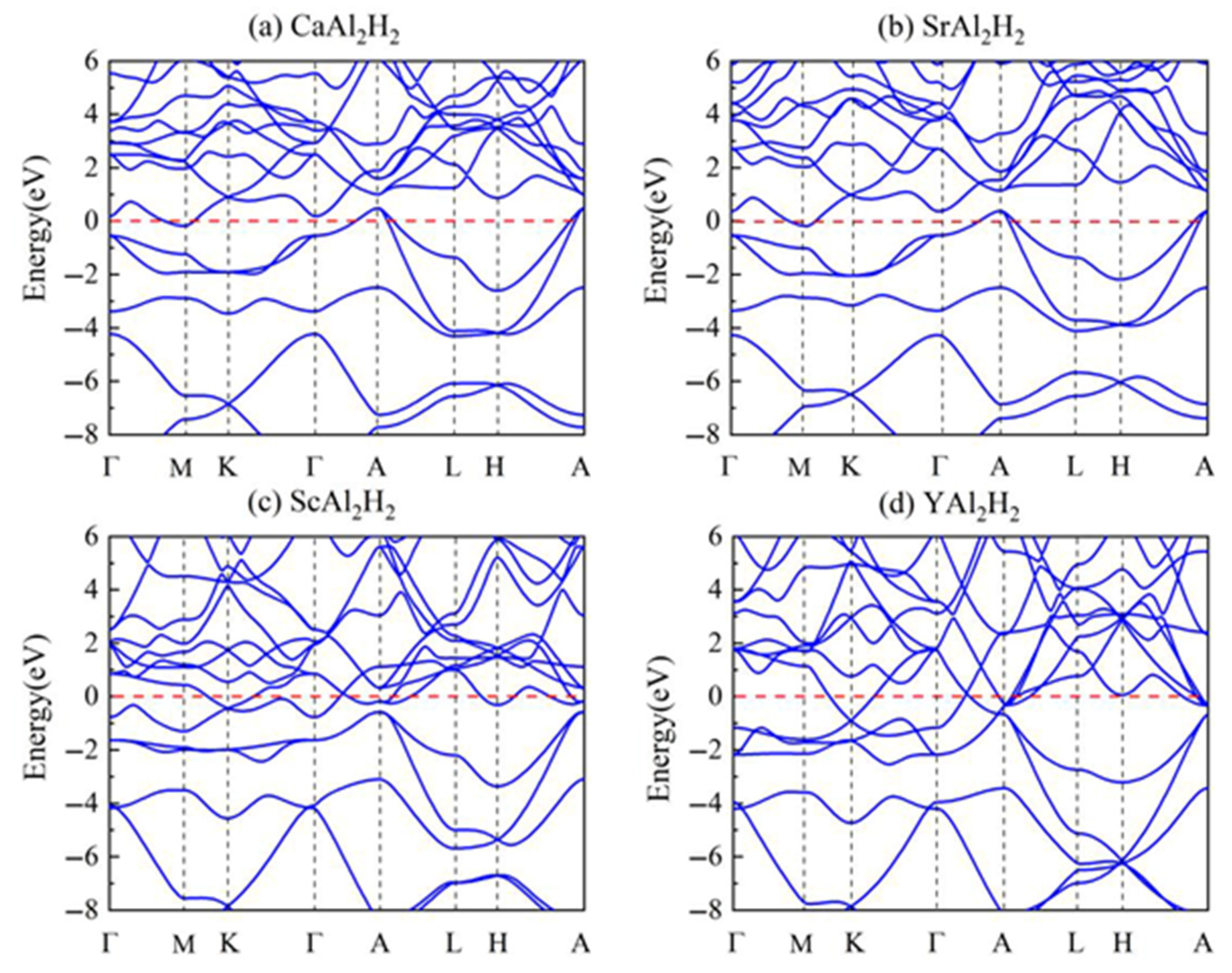 Materials 18 03521 g003