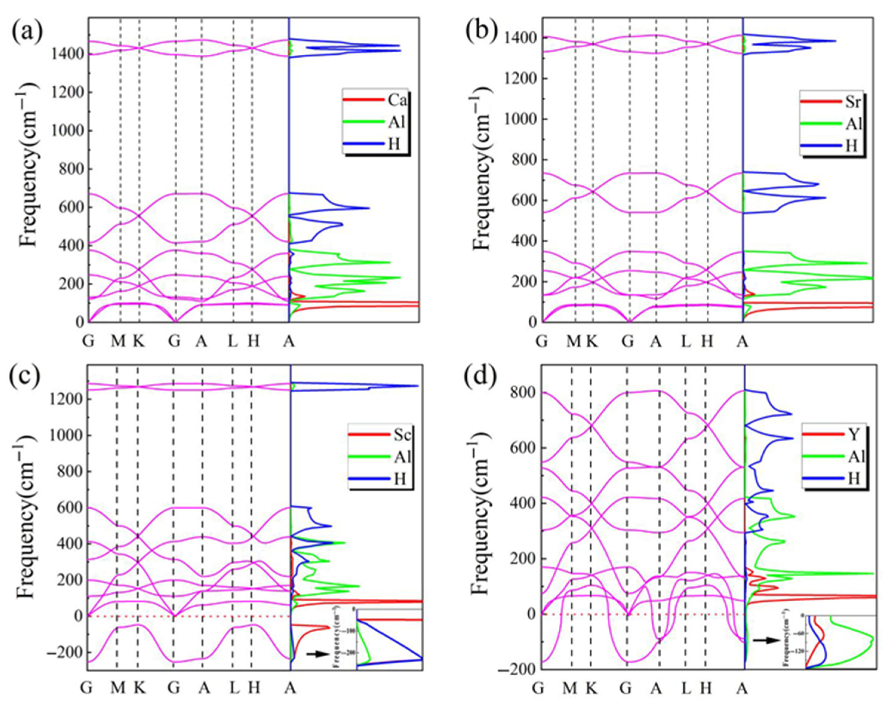 Materials 18 03521 g007