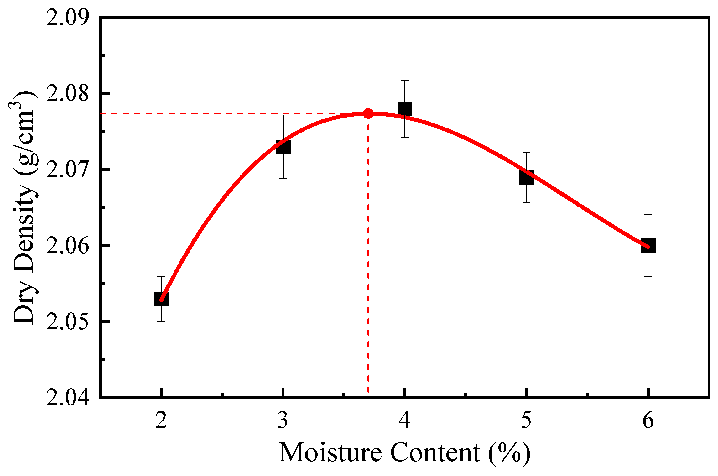 Materials 18 03529 g002