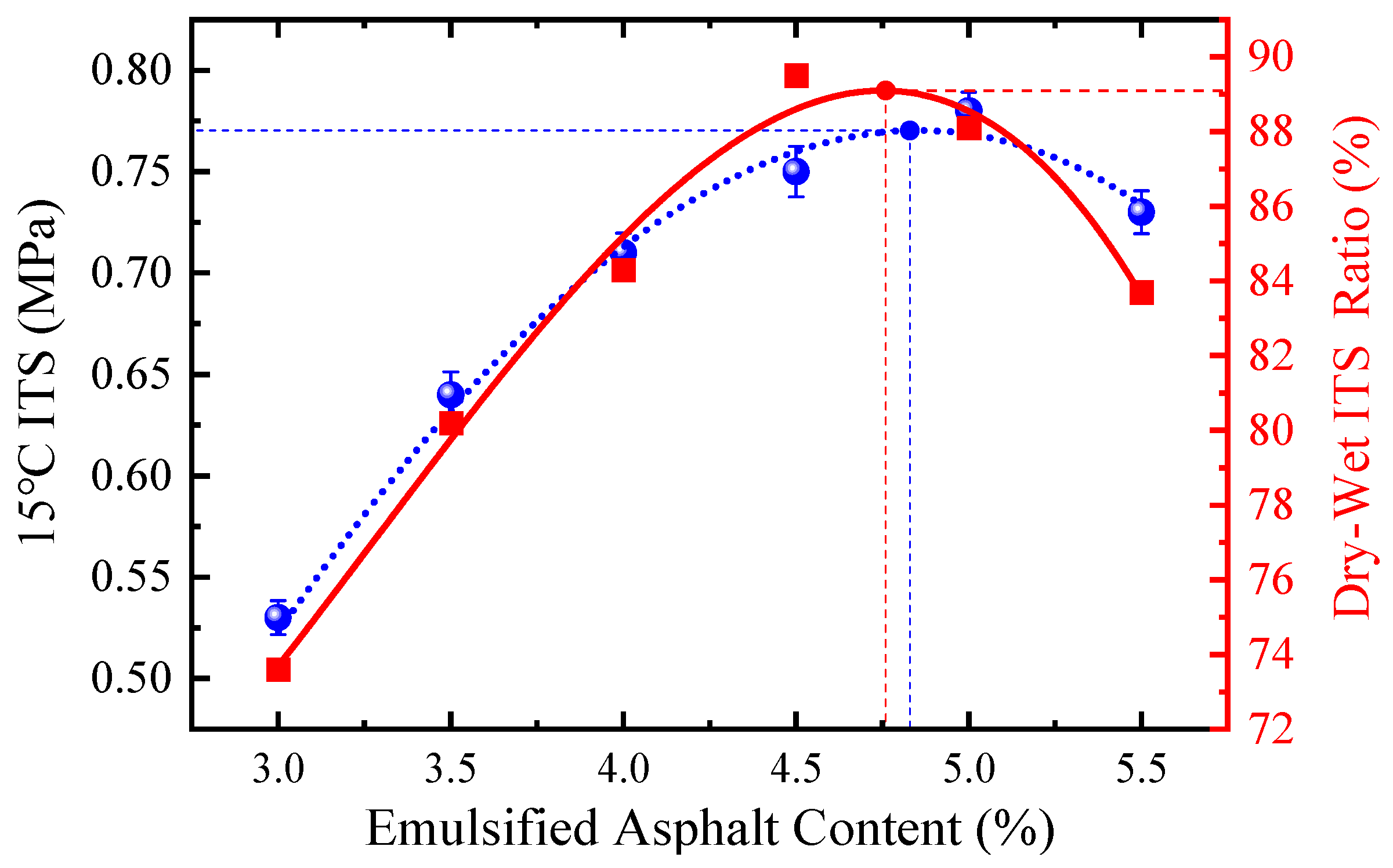Materials 18 03529 g003