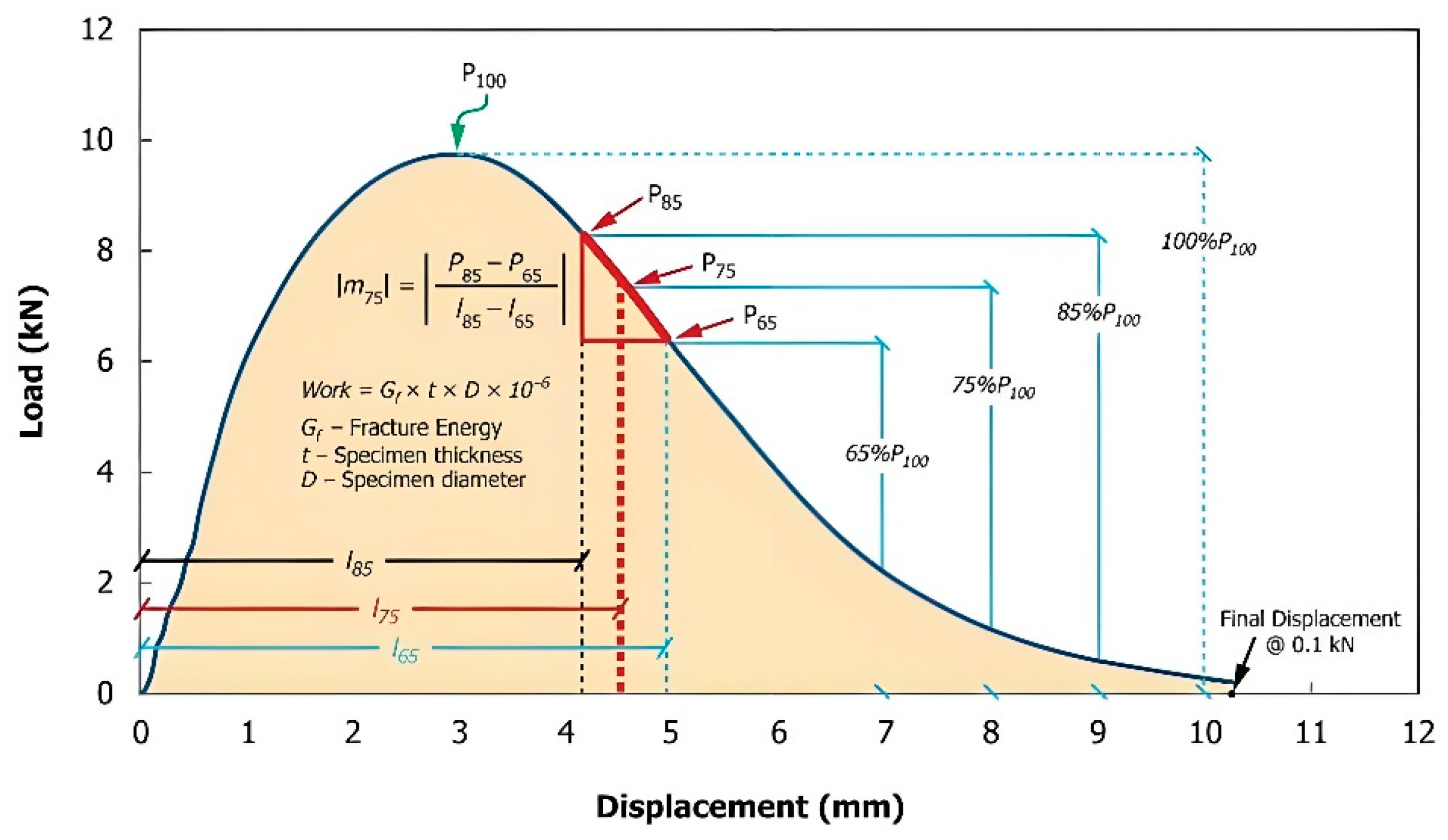 Materials 18 03529 g004