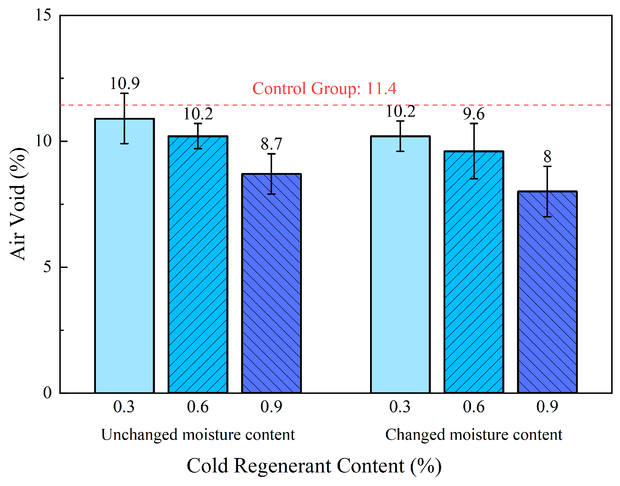 Materials 18 03529 g005