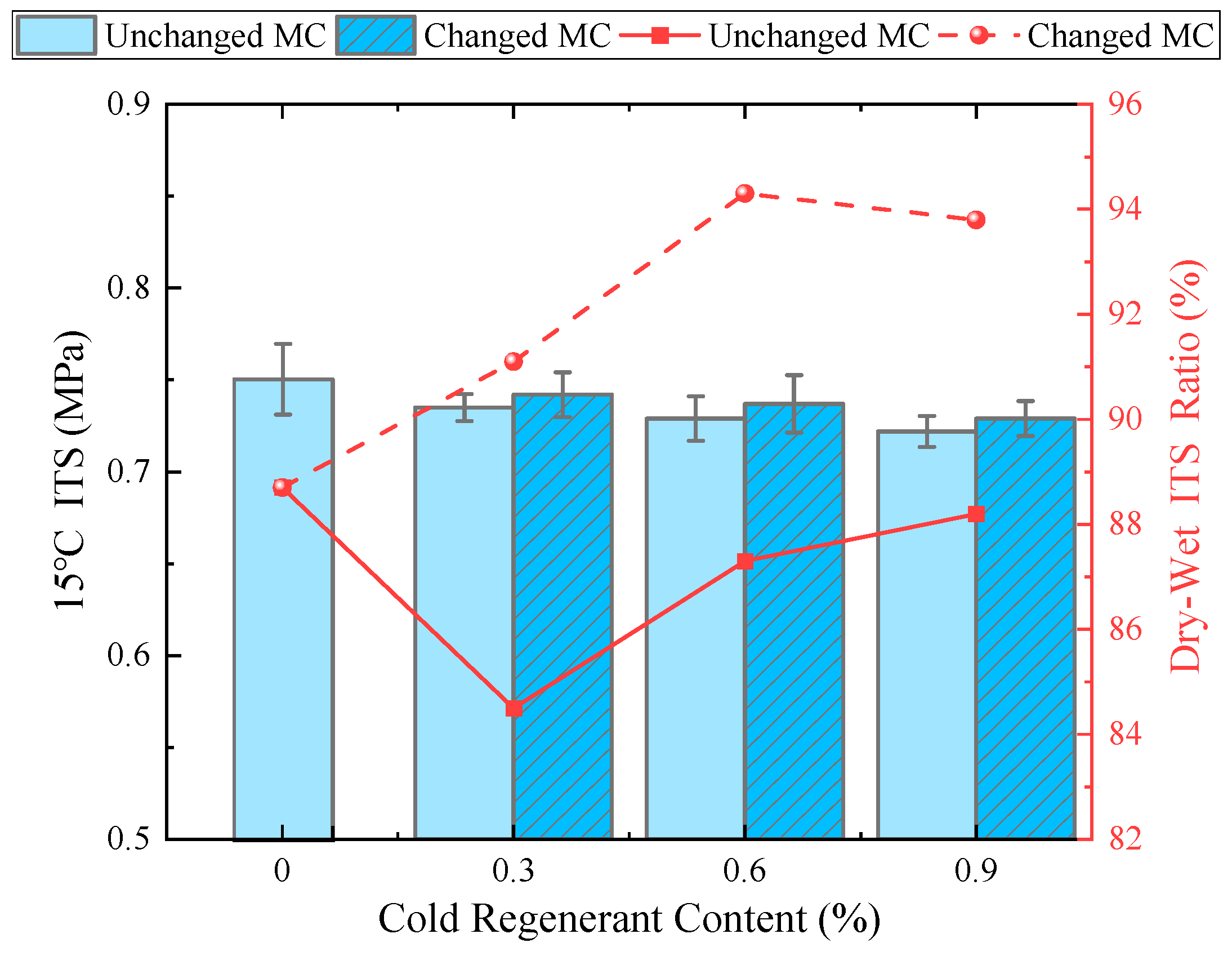 Materials 18 03529 g006