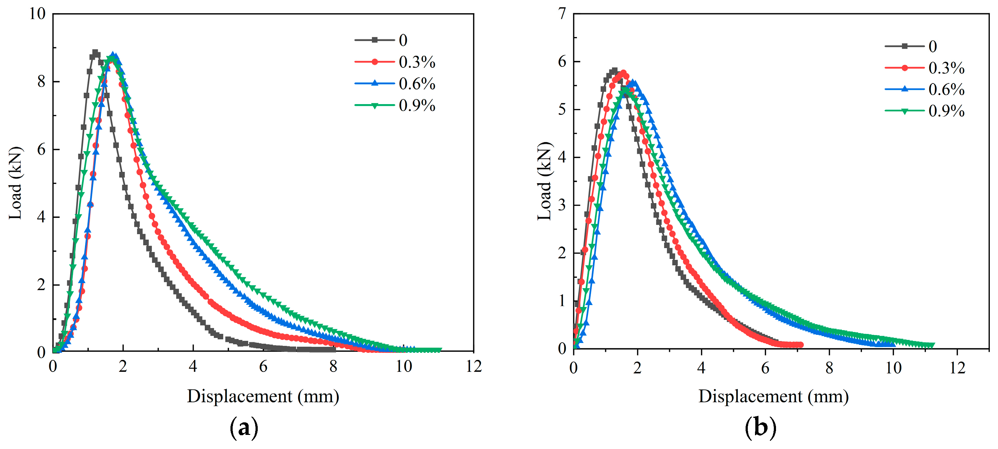Materials 18 03529 g007