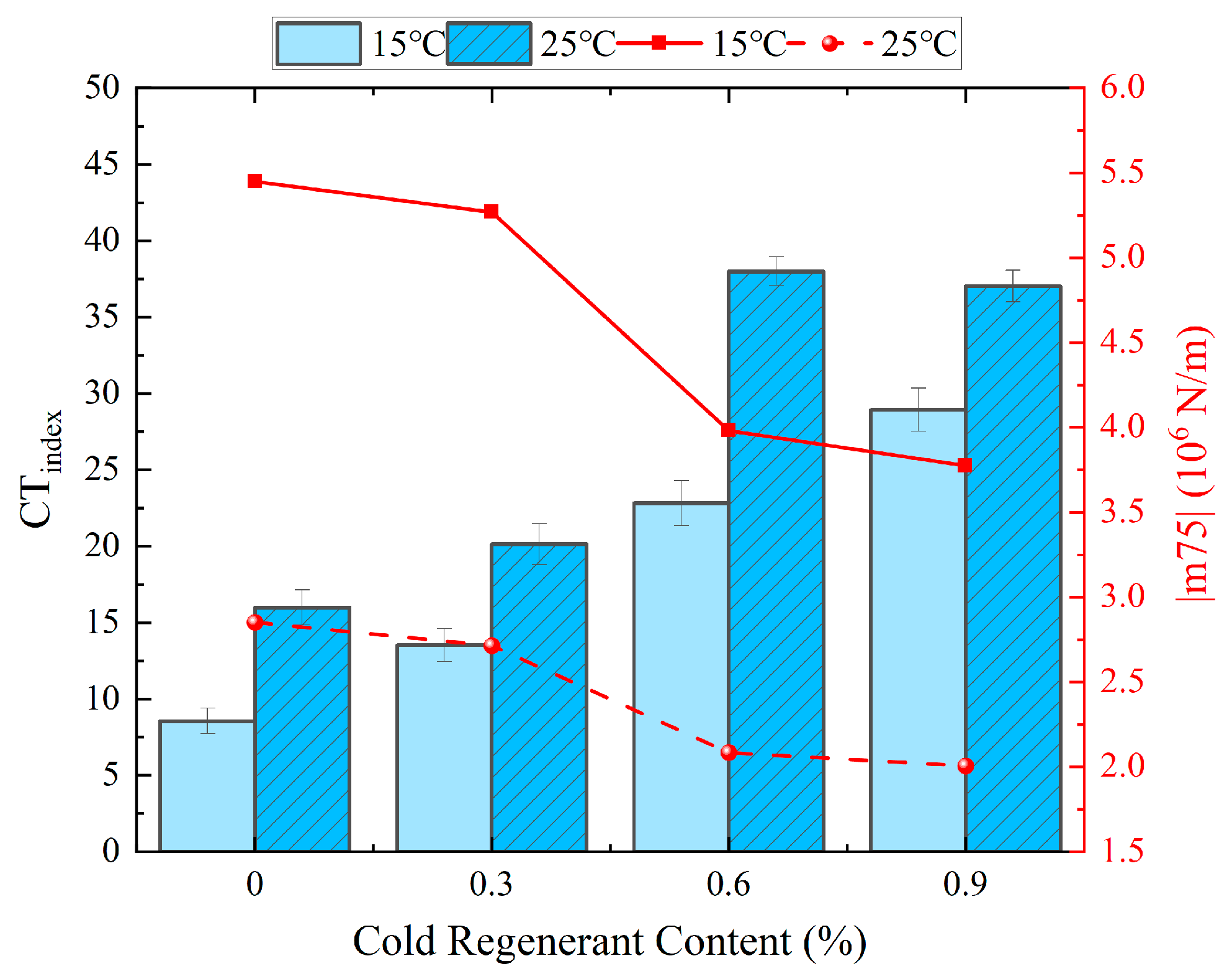 Materials 18 03529 g008