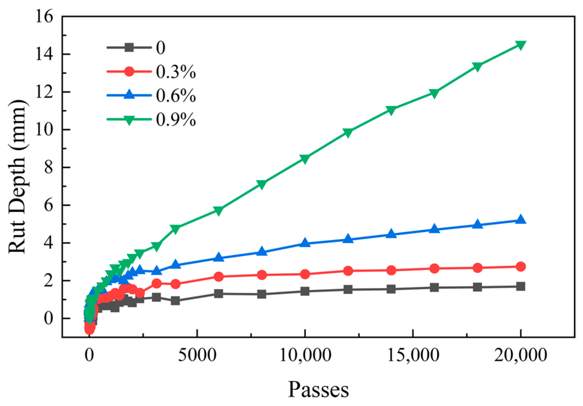 Materials 18 03529 g009