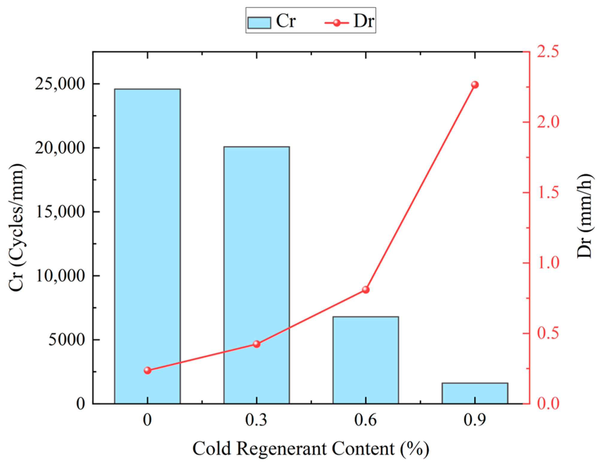 Materials 18 03529 g010