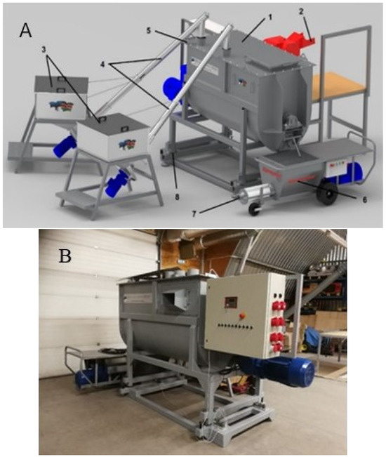 Materials 18 03534 g002